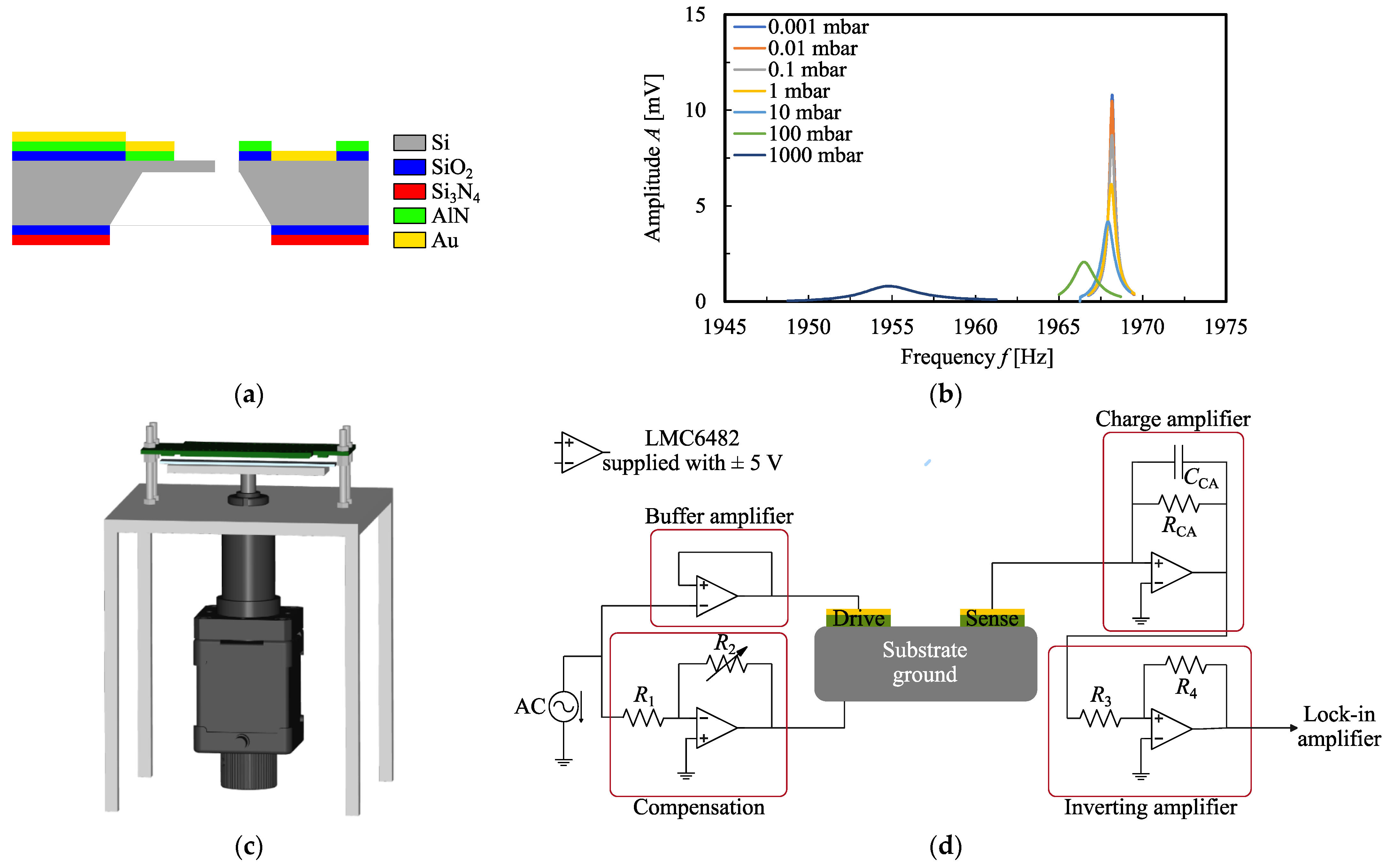 Eng 03 00011 g0a2 550