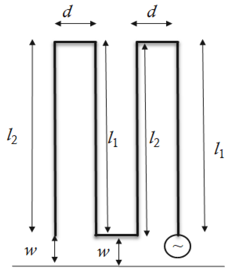 Eng 03 00012 g002 550