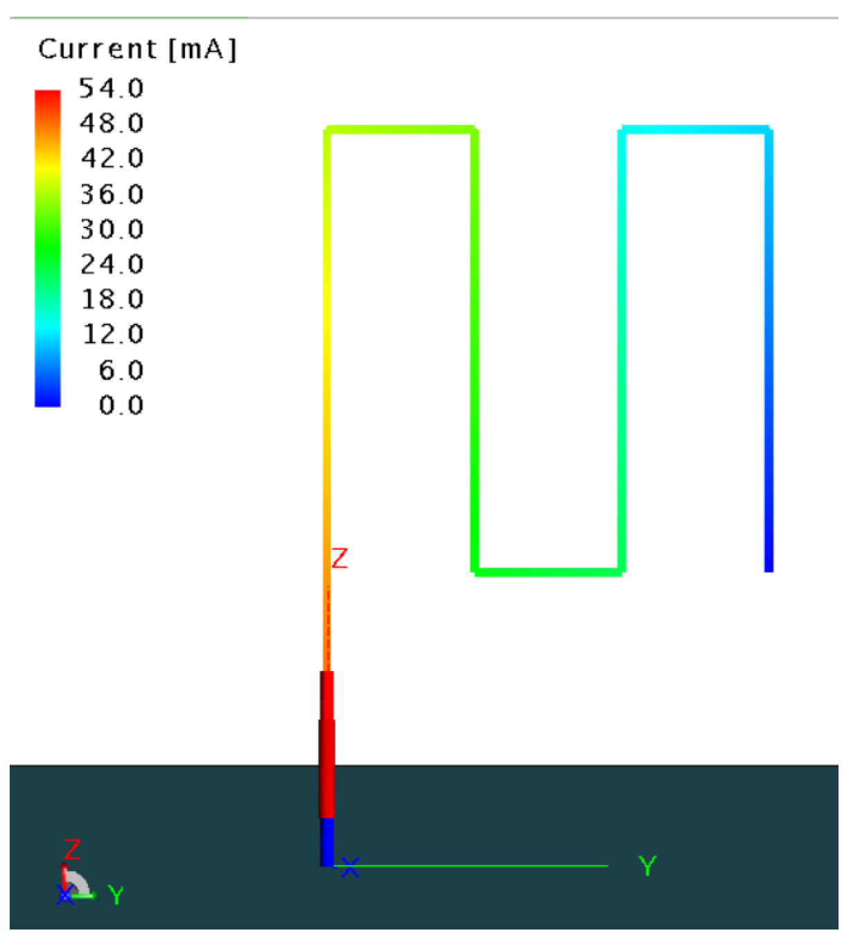 Eng 03 00012 g009 550