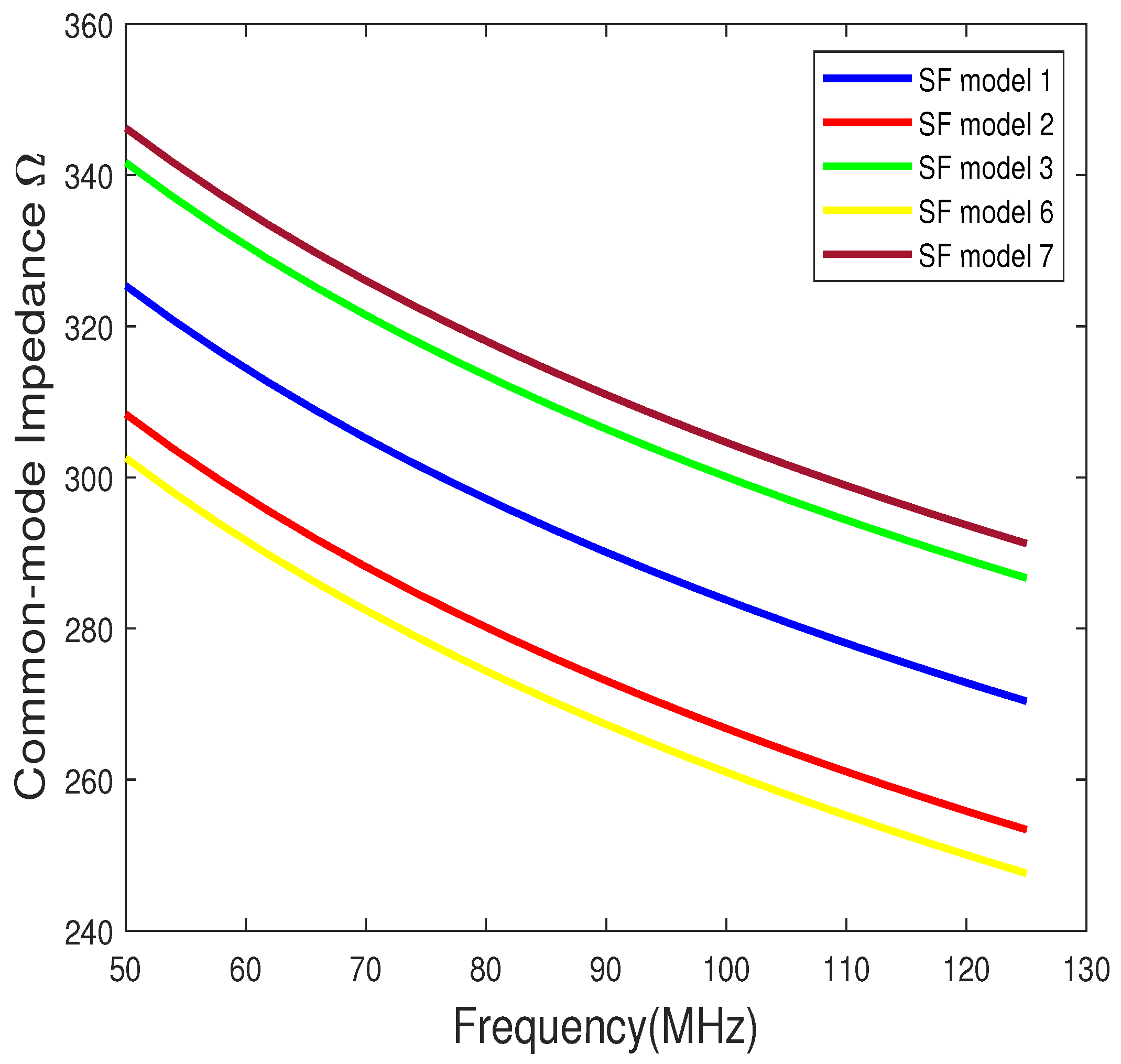 Eng 03 00012 g014 550