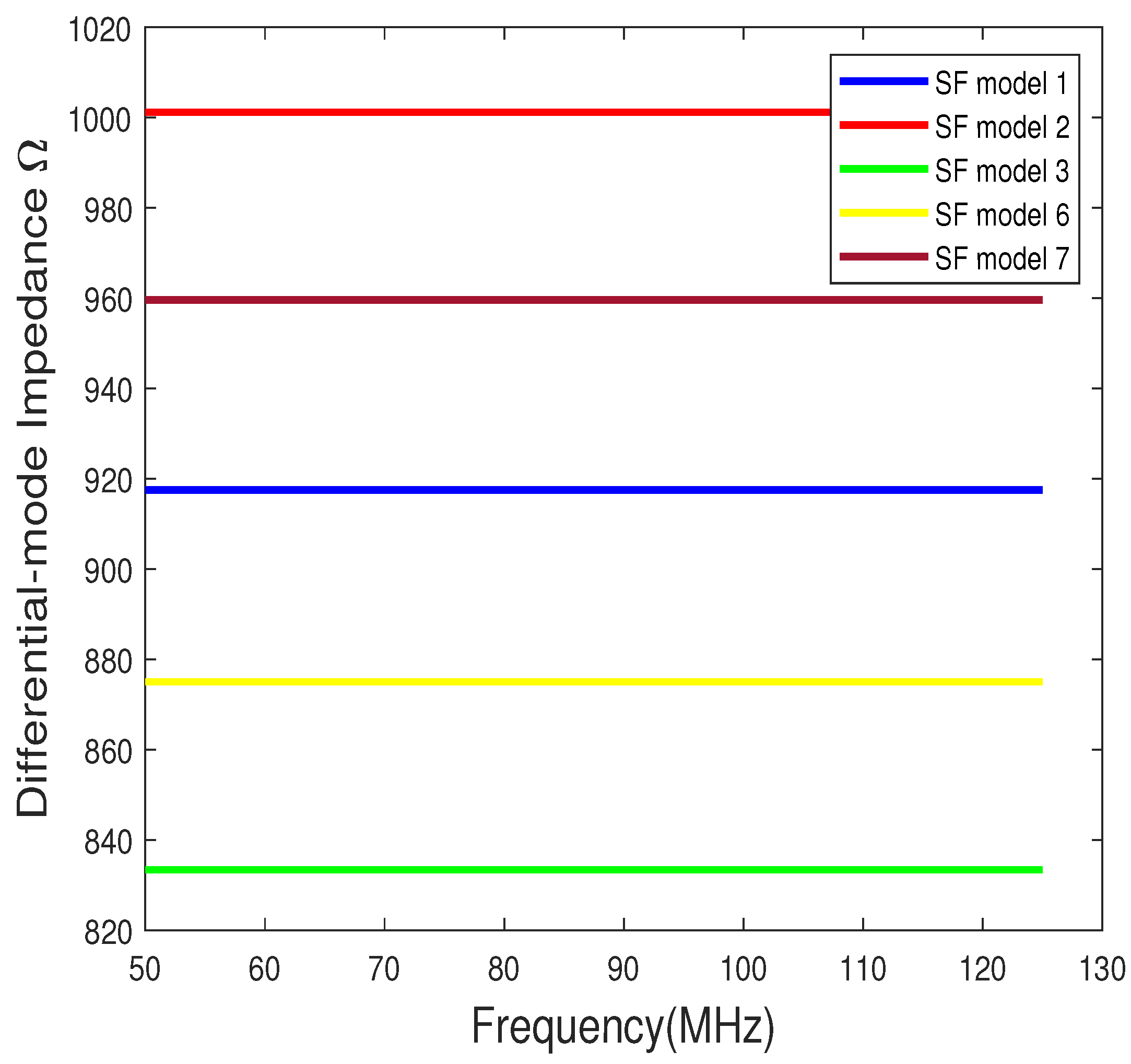 Eng 03 00012 g015 550