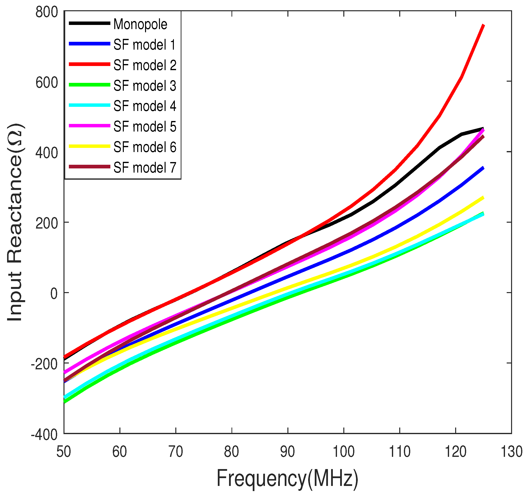 Eng 03 00012 g021 550