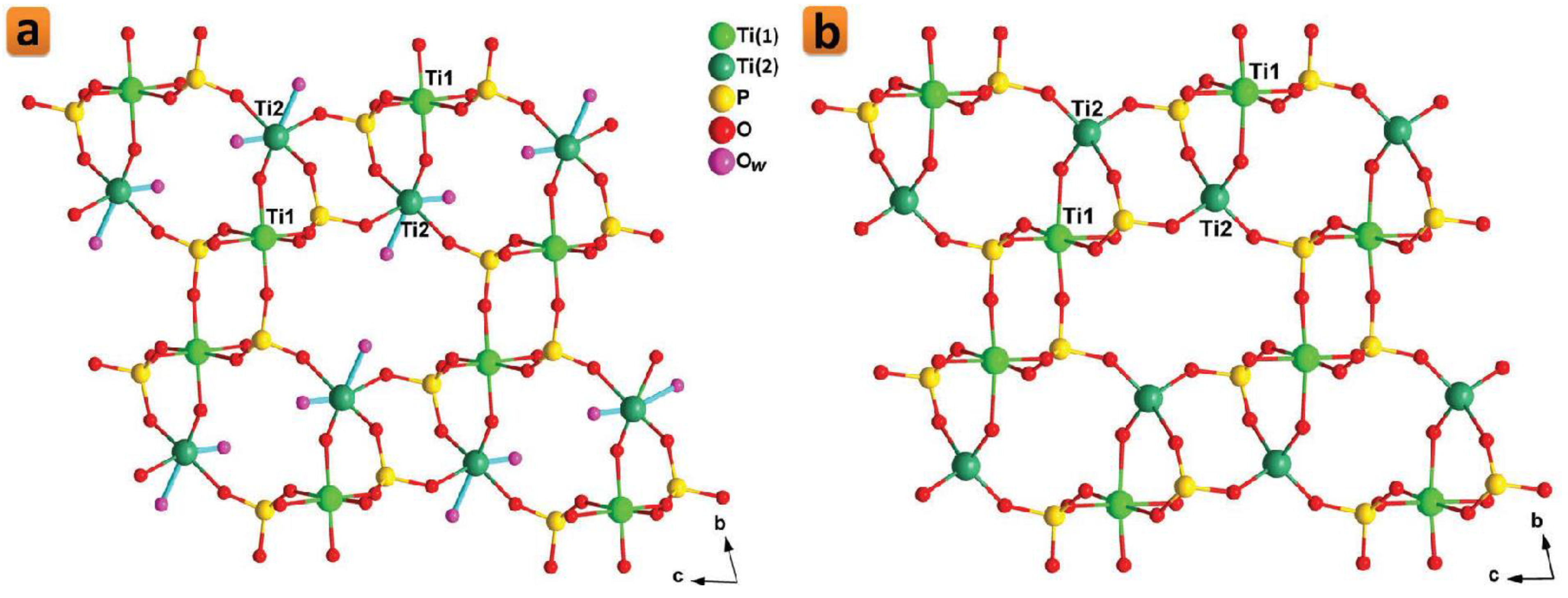 Eng 03 00013 g003 Eng 03 00013 g003