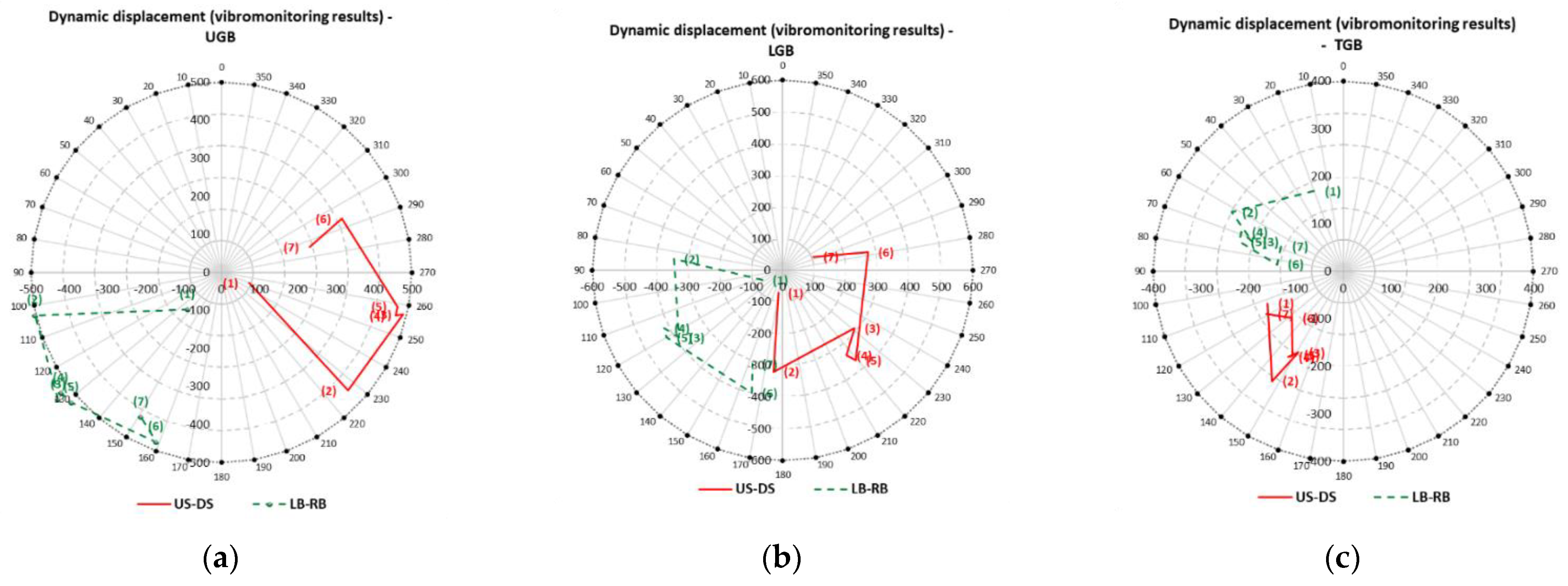 Eng 03 00015 g002 550