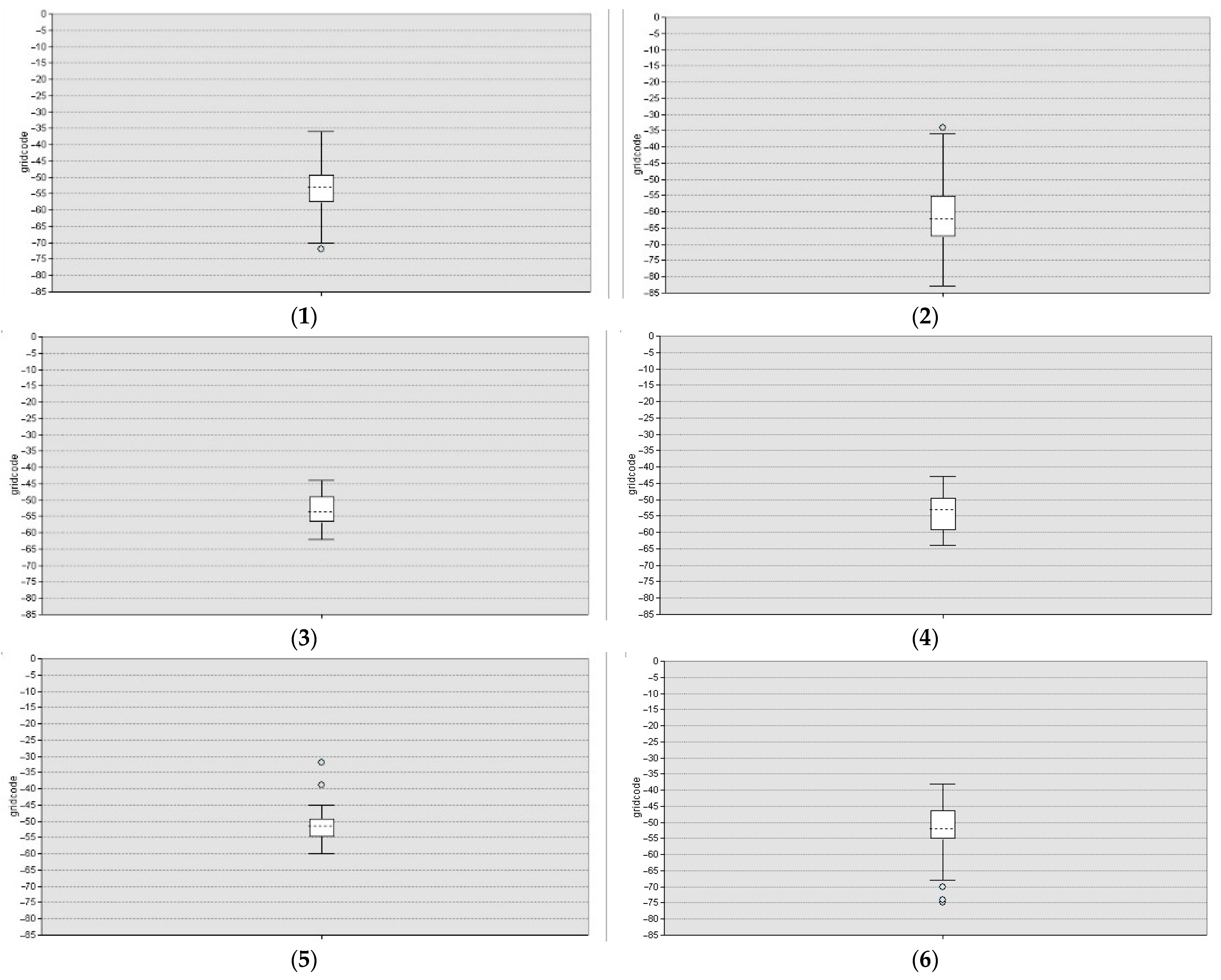 Eng 03 00024 g011 Eng 03 00024 g011