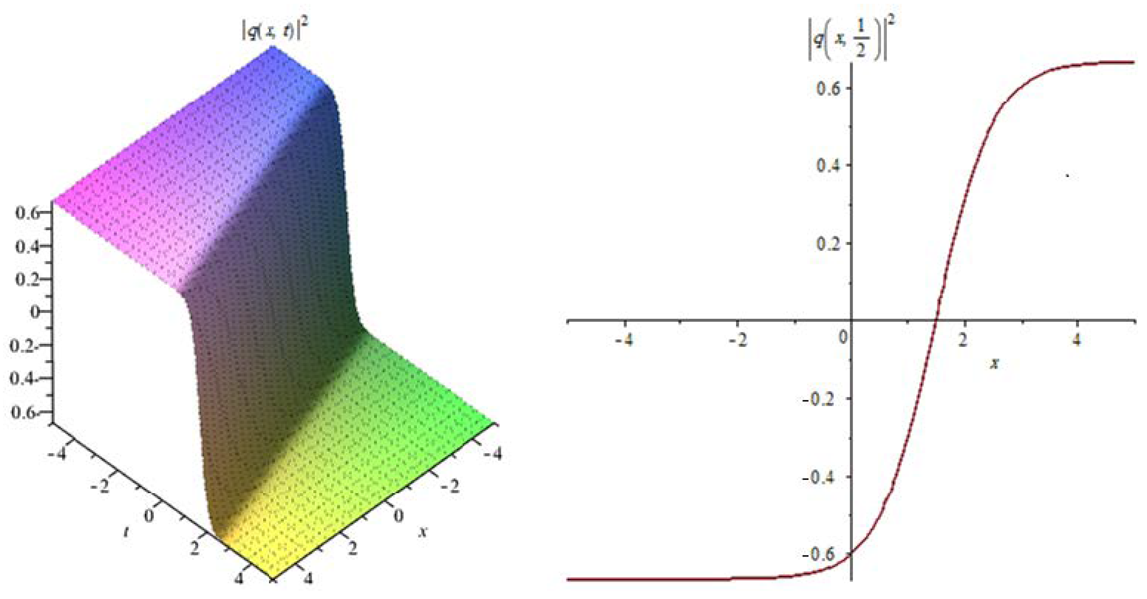 Eng 03 00037 g001 Eng 03 00037 g001