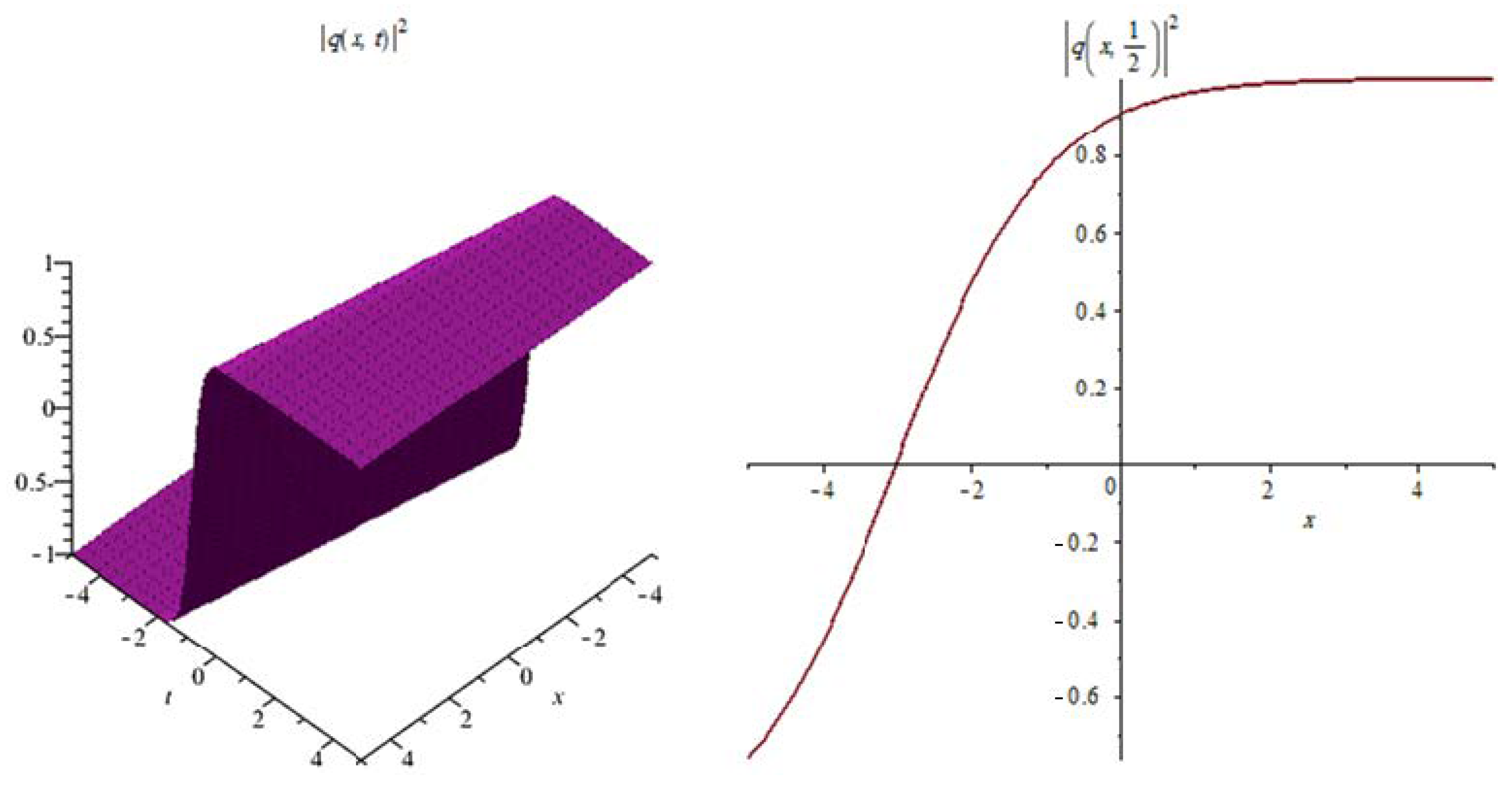 Eng 03 00037 g011 Eng 03 00037 g011