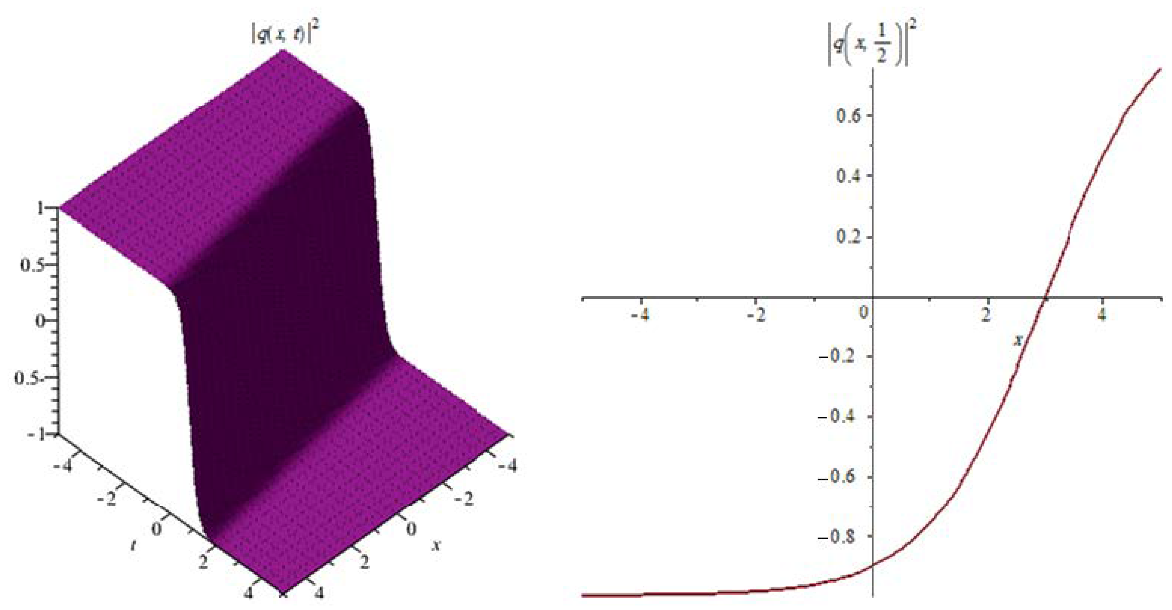 Eng 03 00037 g012 Eng 03 00037 g012