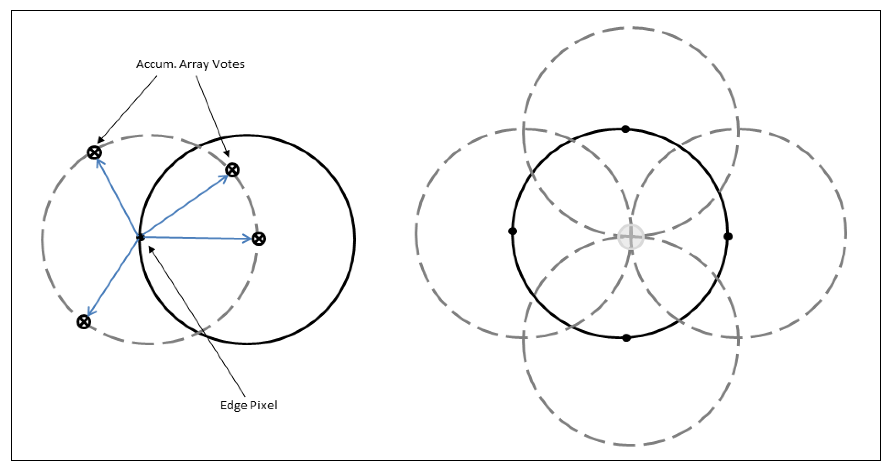 Eng 03 00047 g004 Eng 03 00047 g004