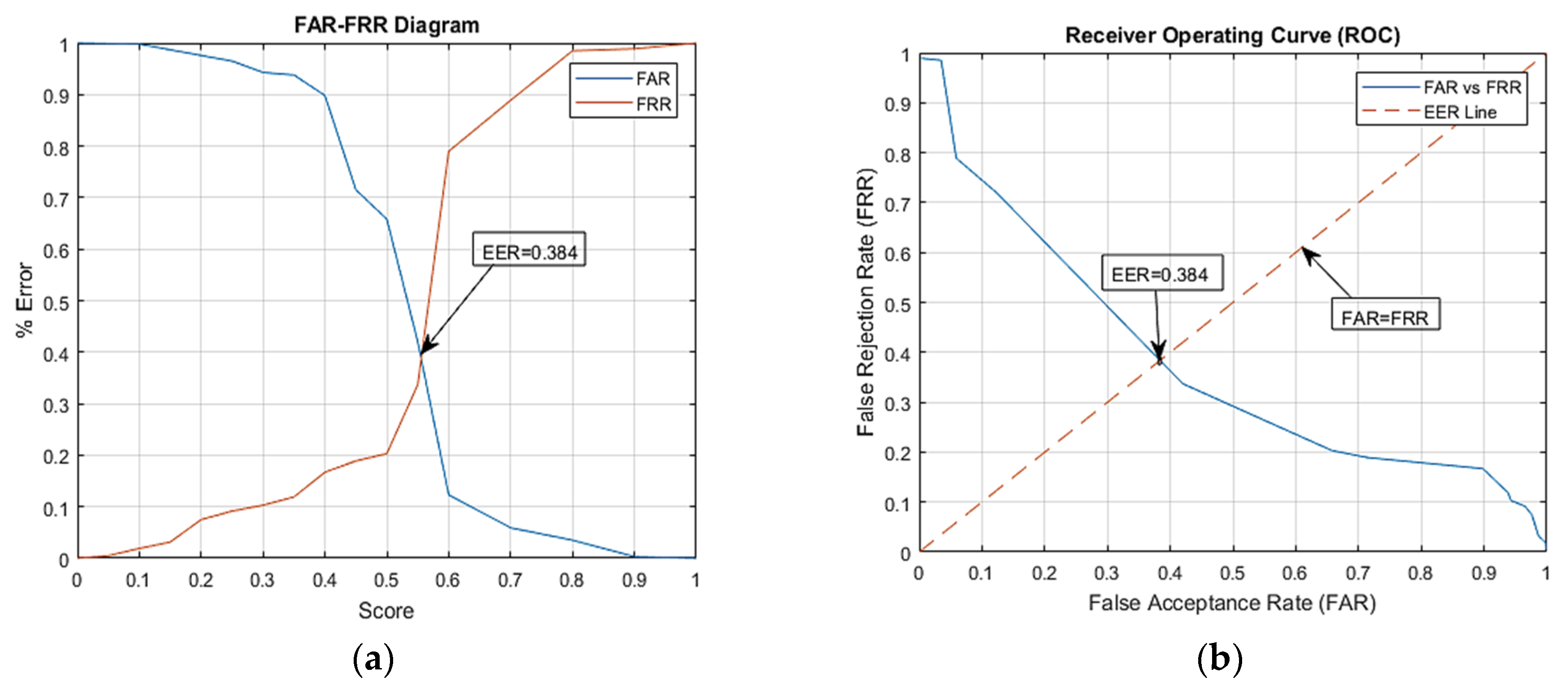 Eng 03 00047 g013 Eng 03 00047 g013