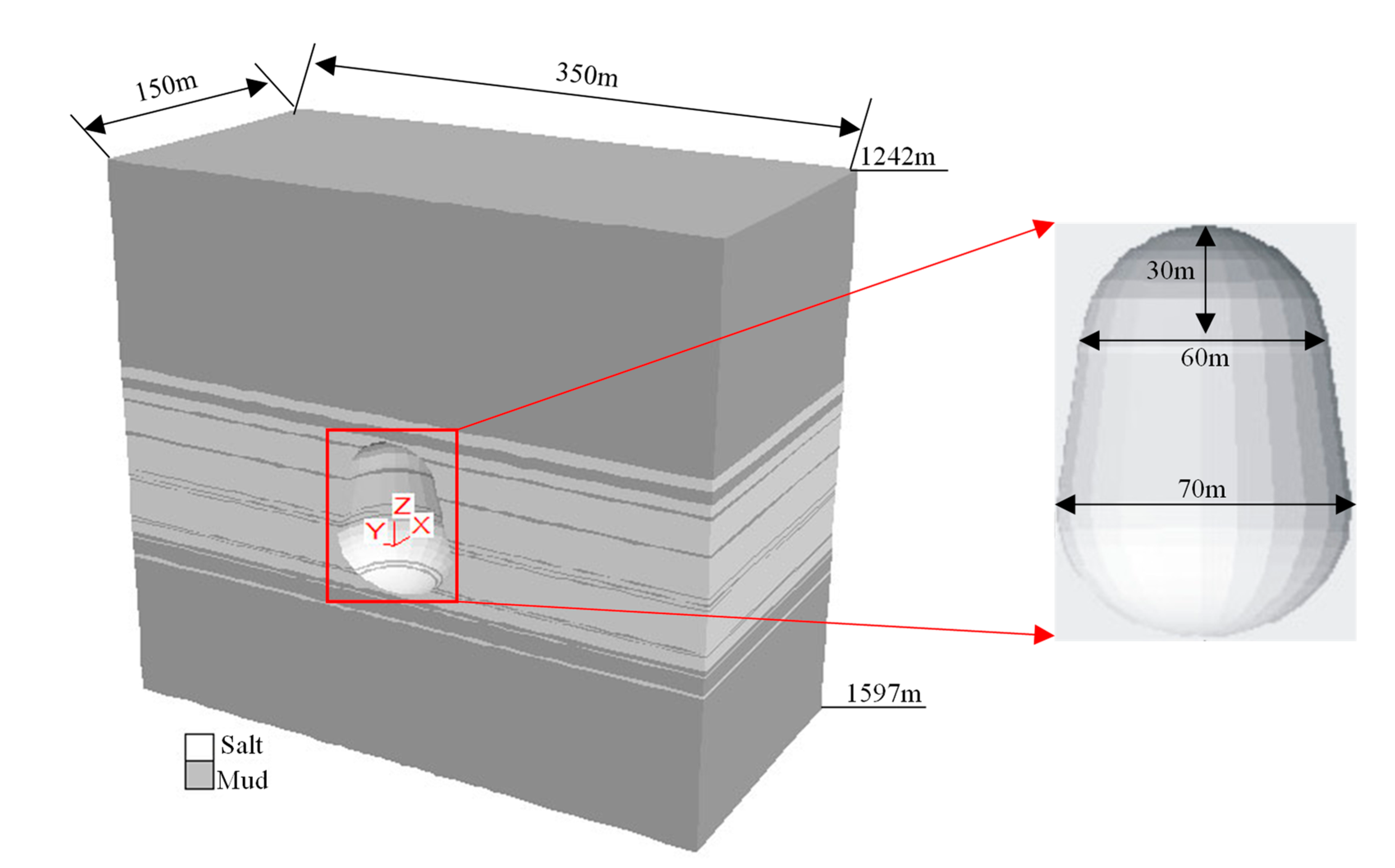 Eng 03 00048 g014 Eng 03 00048 g014