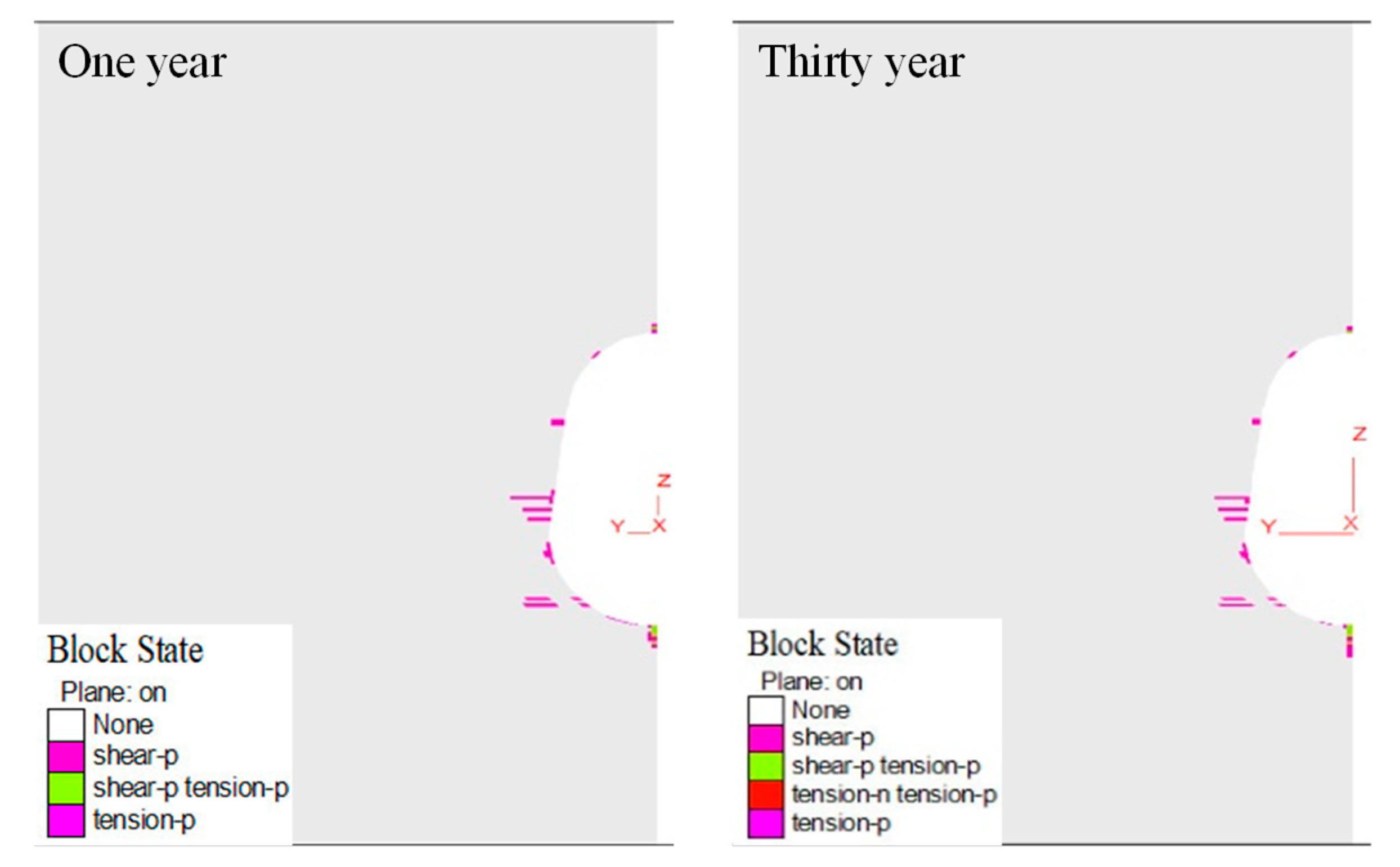 Eng 03 00048 g017 Eng 03 00048 g017