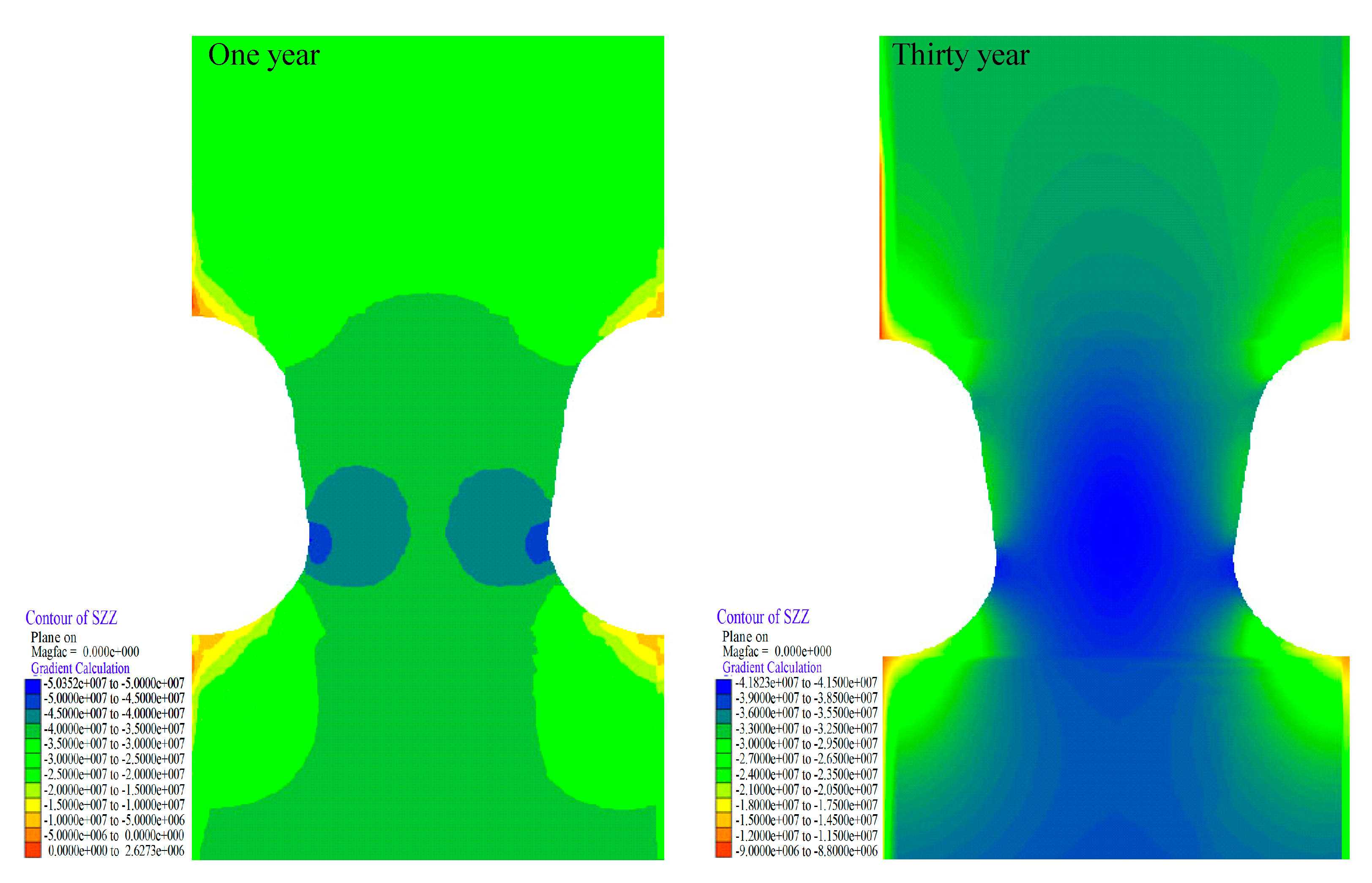 Eng 03 00048 g021 Eng 03 00048 g021