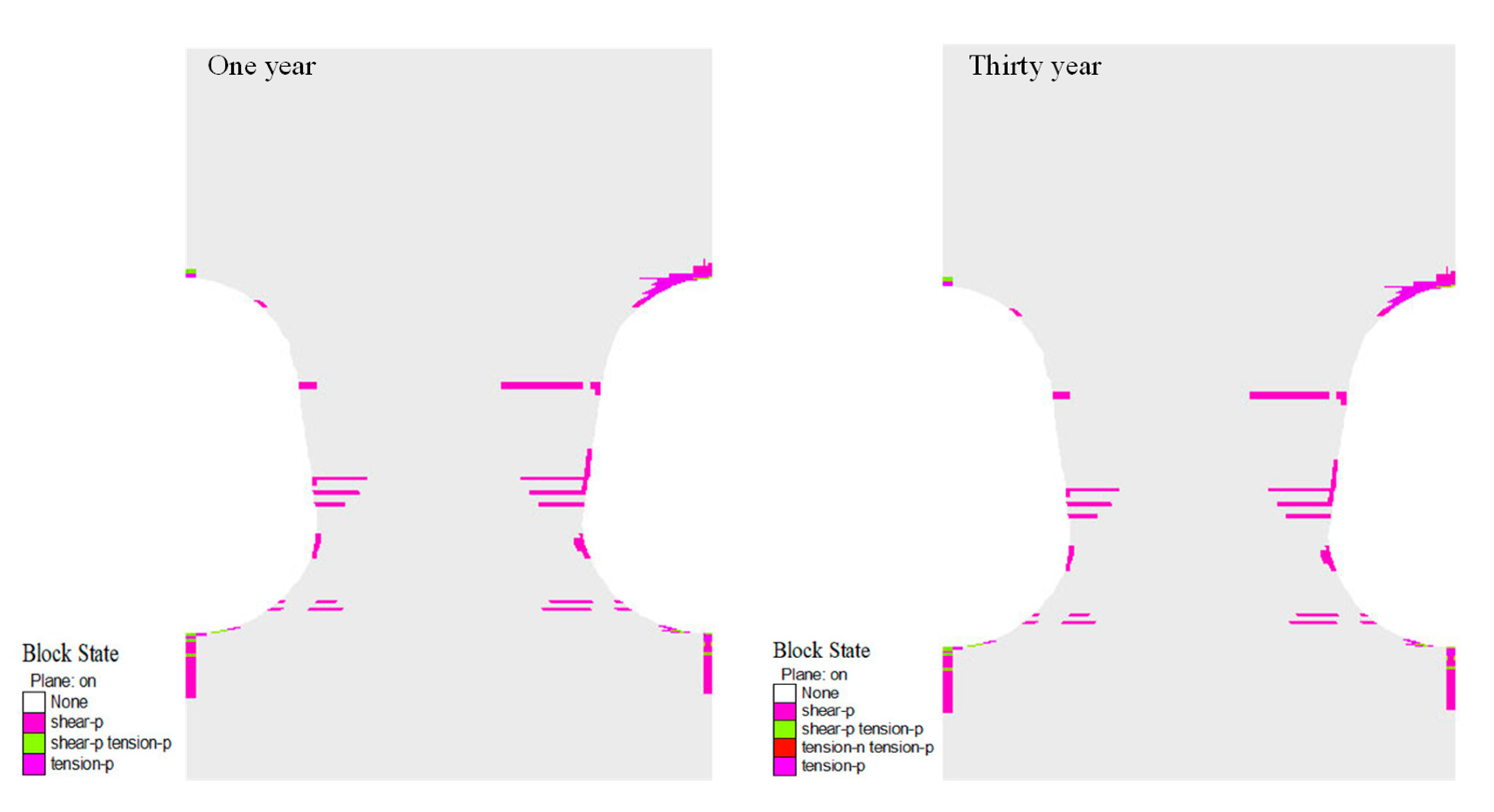 Eng 03 00048 g022 Eng 03 00048 g022