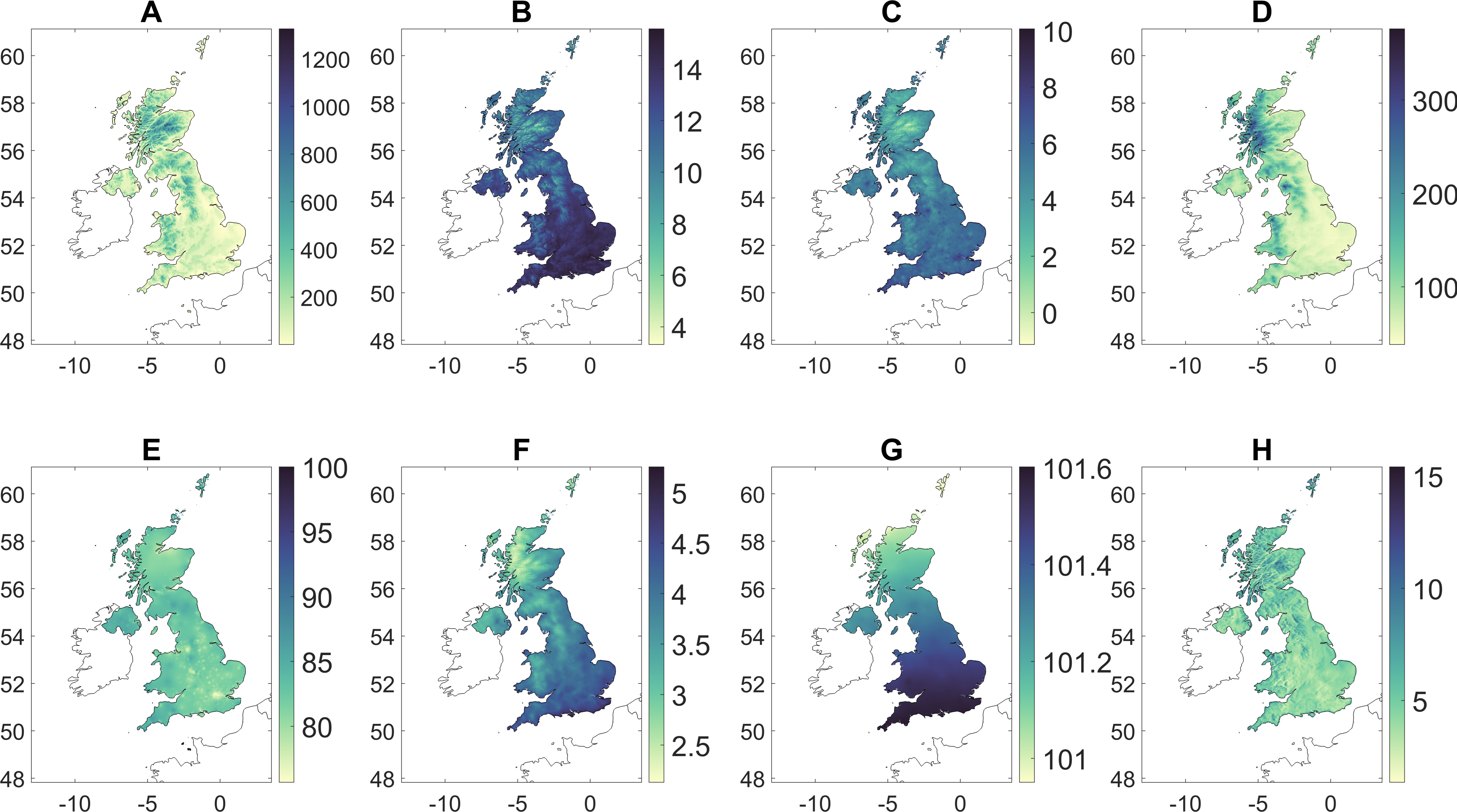 Eng 04 00003 g001 Eng 04 00003 g001