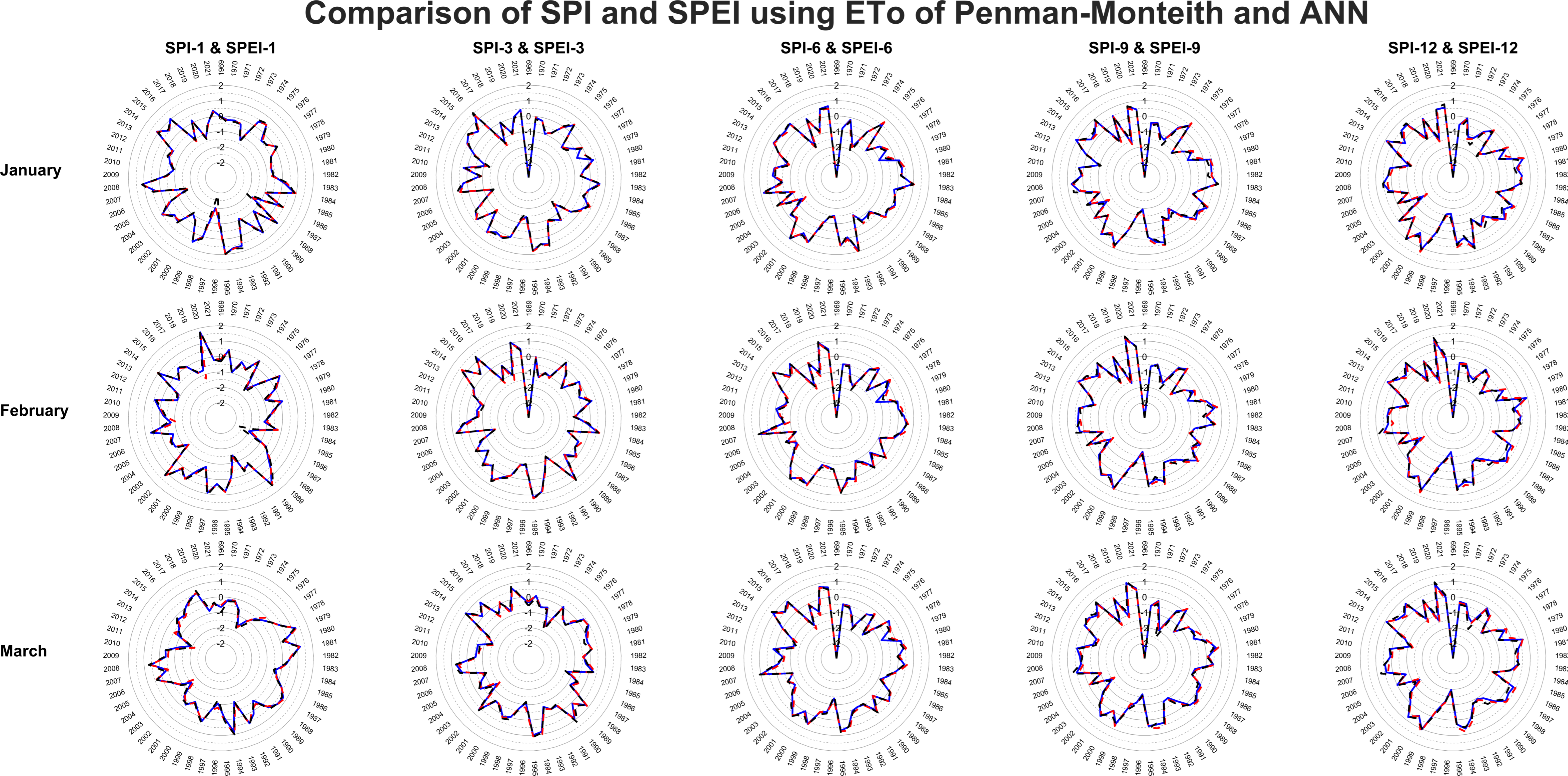 Eng 04 00003 g005a Eng 04 00003 g005a