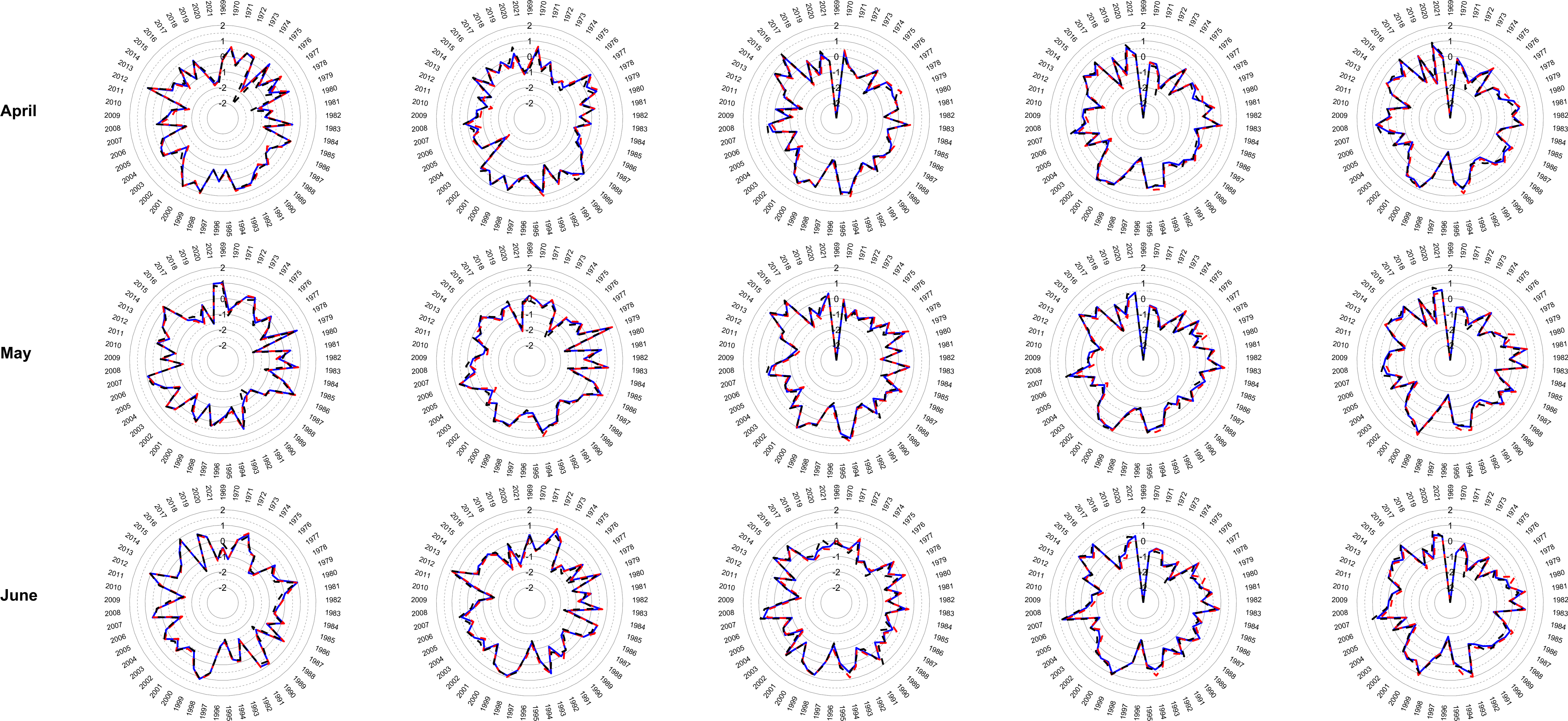 Eng 04 00003 g005b Eng 04 00003 g005b