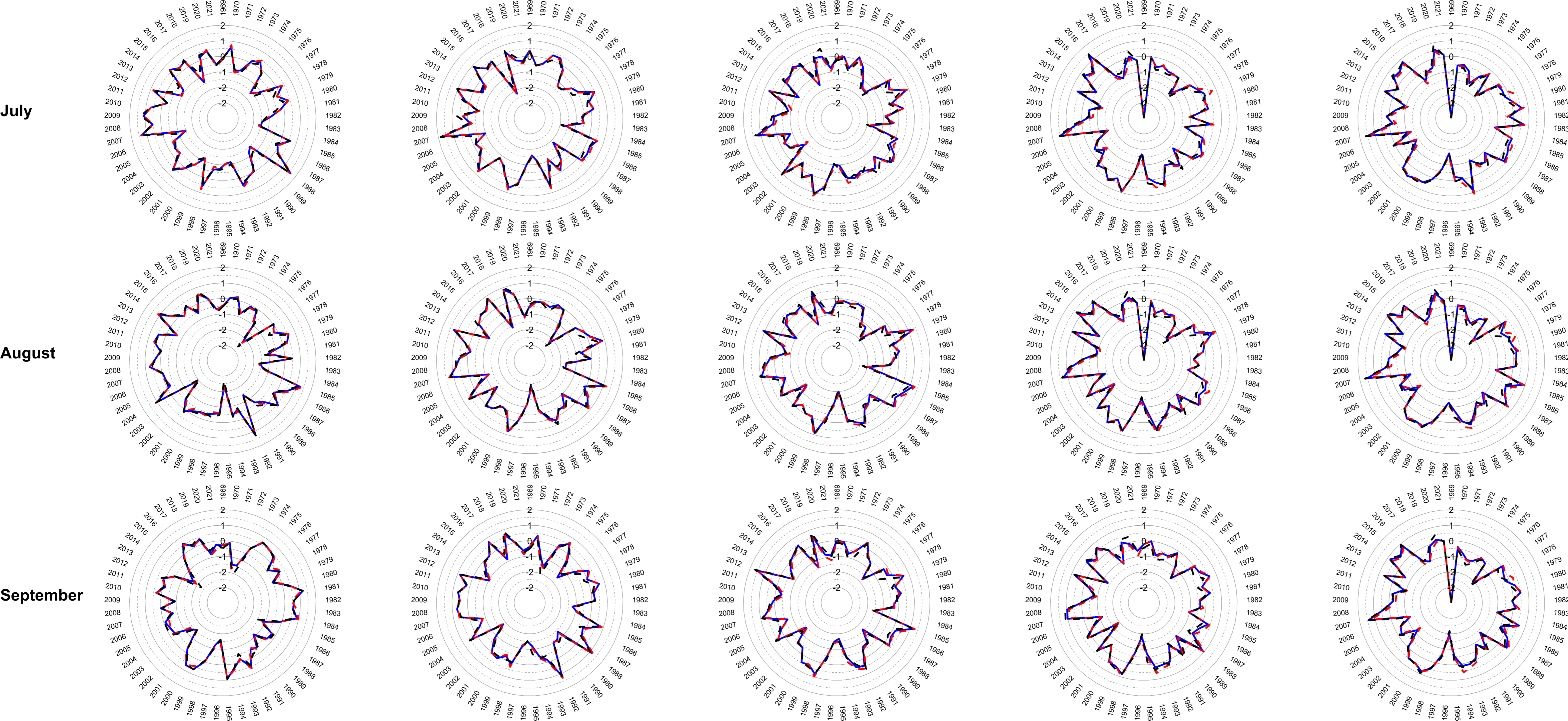 Eng 04 00003 g005c Eng 04 00003 g005c