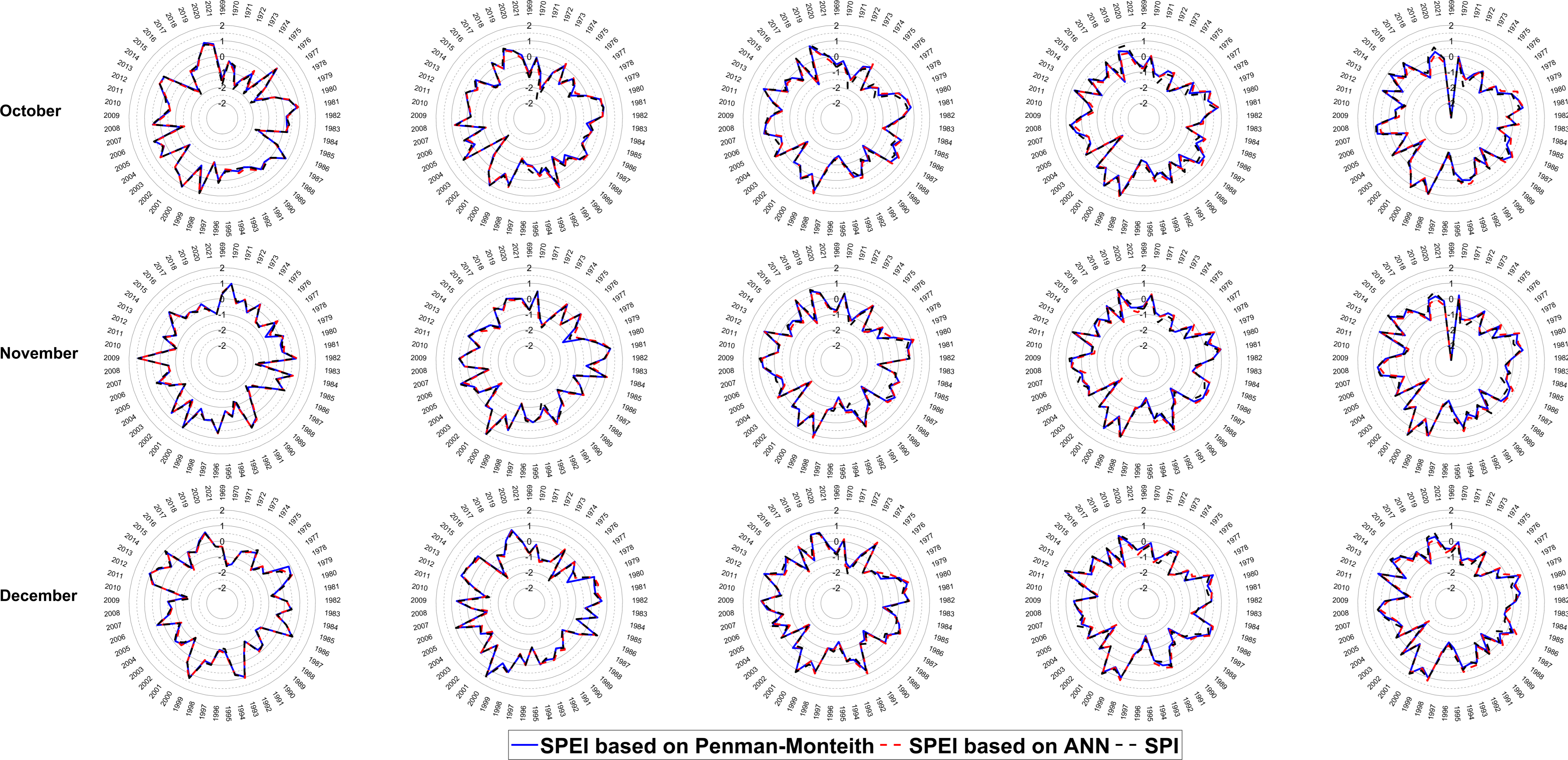 Eng 04 00003 g005d Eng 04 00003 g005d