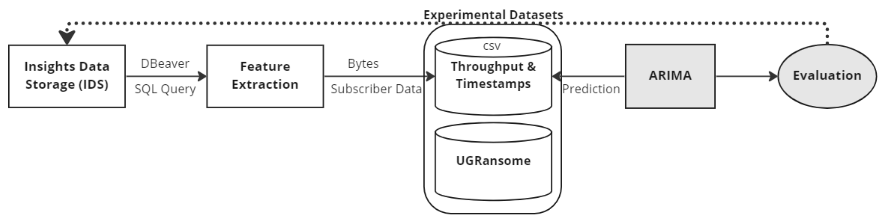 Eng 04 00006 g002 Eng 04 00006 g002
