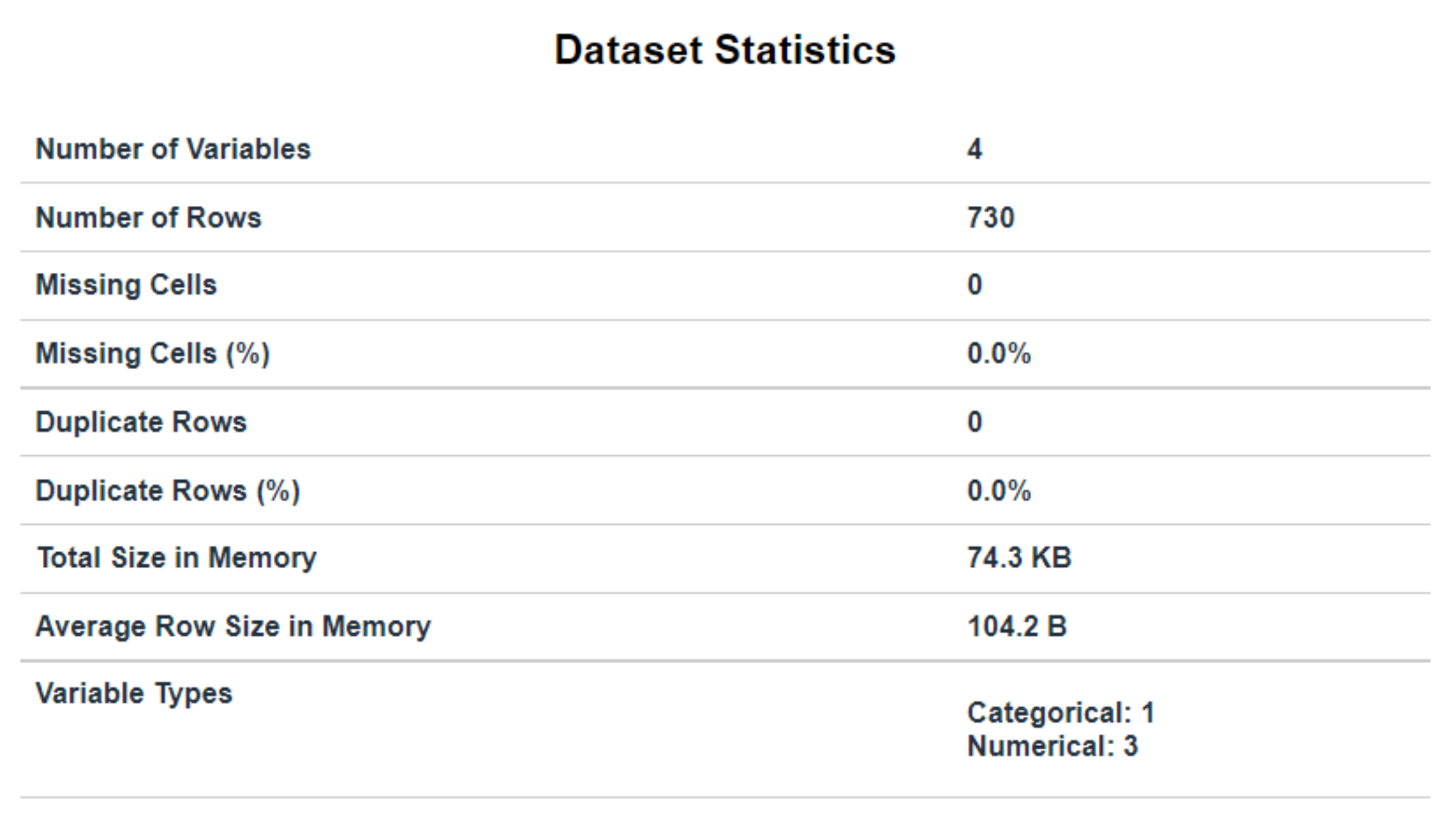 Eng 04 00006 g009 Eng 04 00006 g009