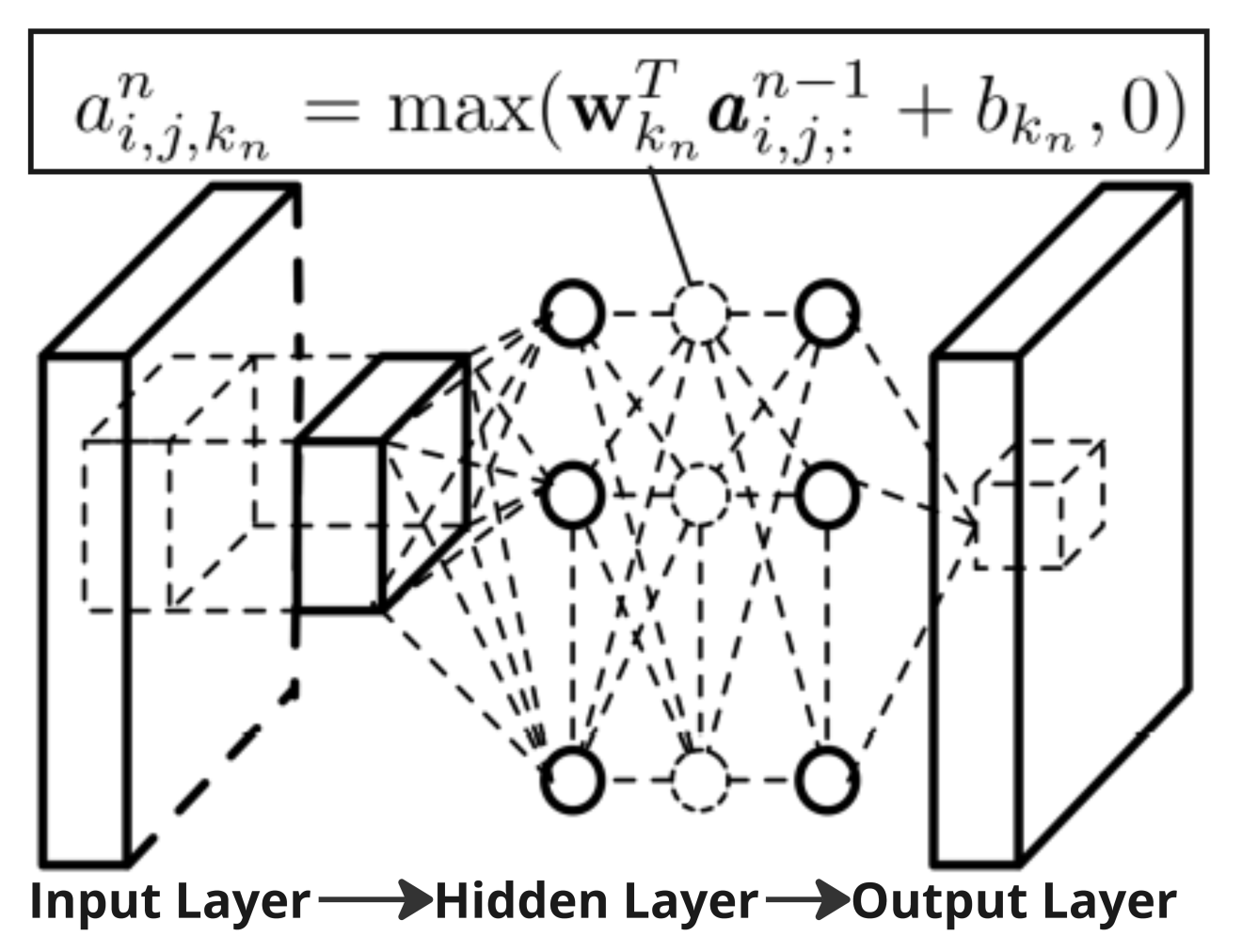 Eng 04 00006 g011 Eng 04 00006 g011
