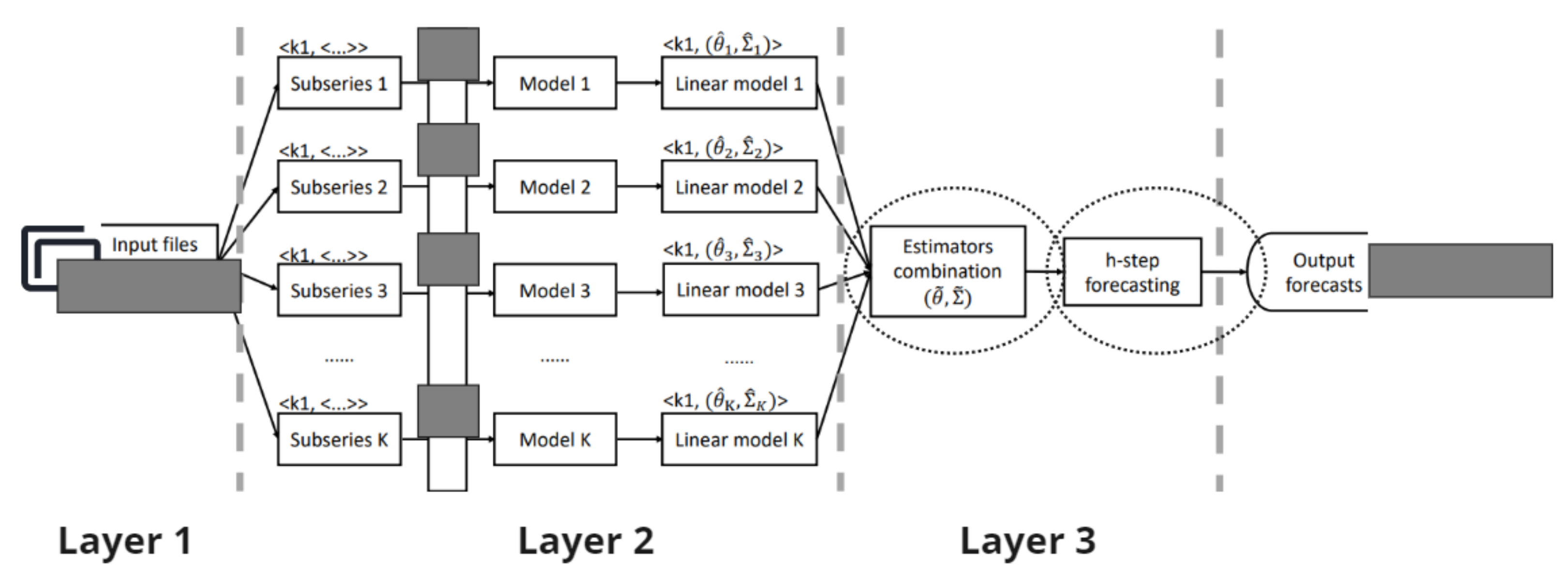 Eng 04 00006 g012 Eng 04 00006 g012