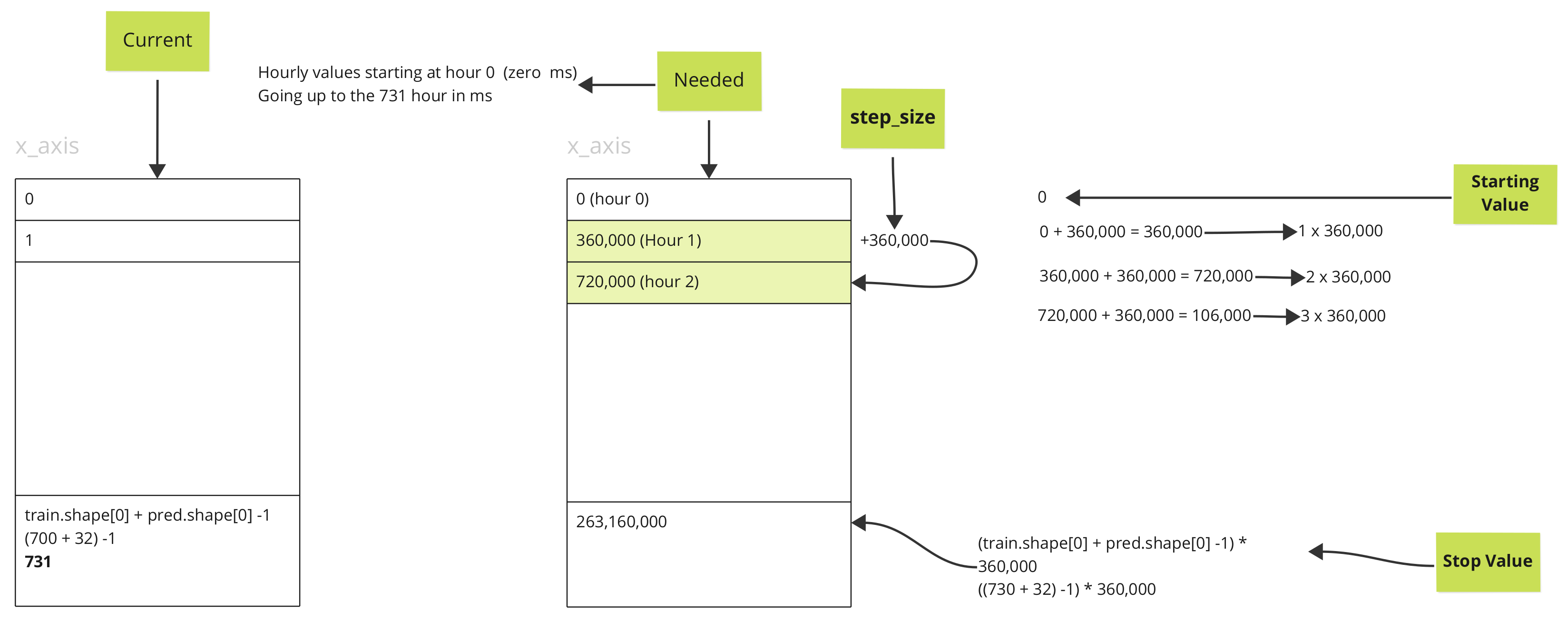 Eng 04 00006 g013 Eng 04 00006 g013