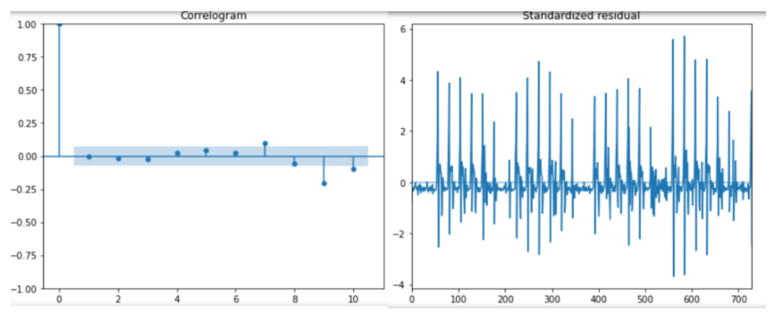 Eng 04 00006 g019 Eng 04 00006 g019