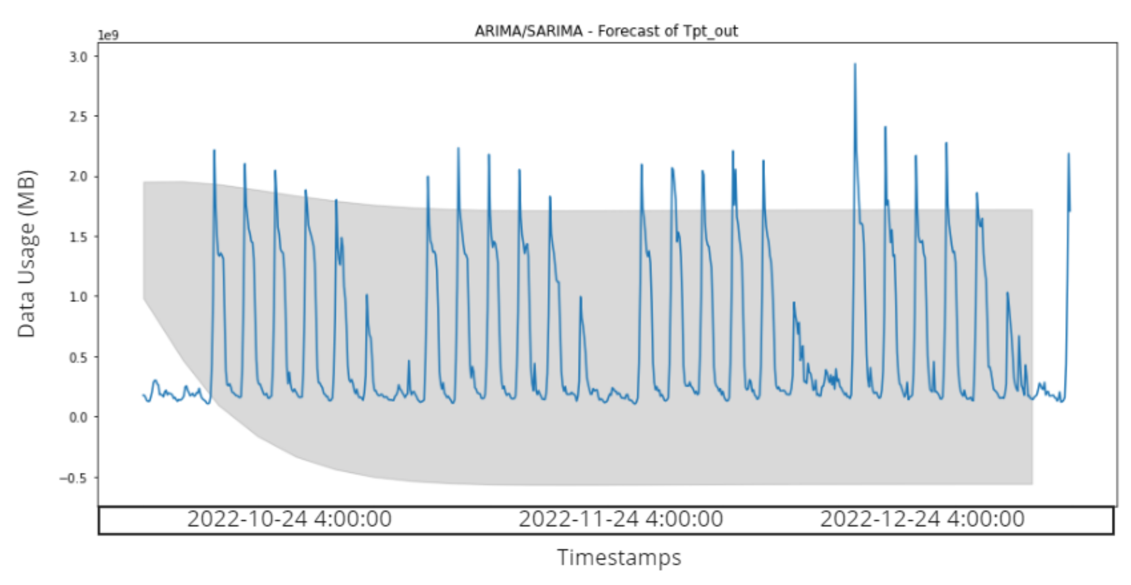 Eng 04 00006 g020 Eng 04 00006 g020