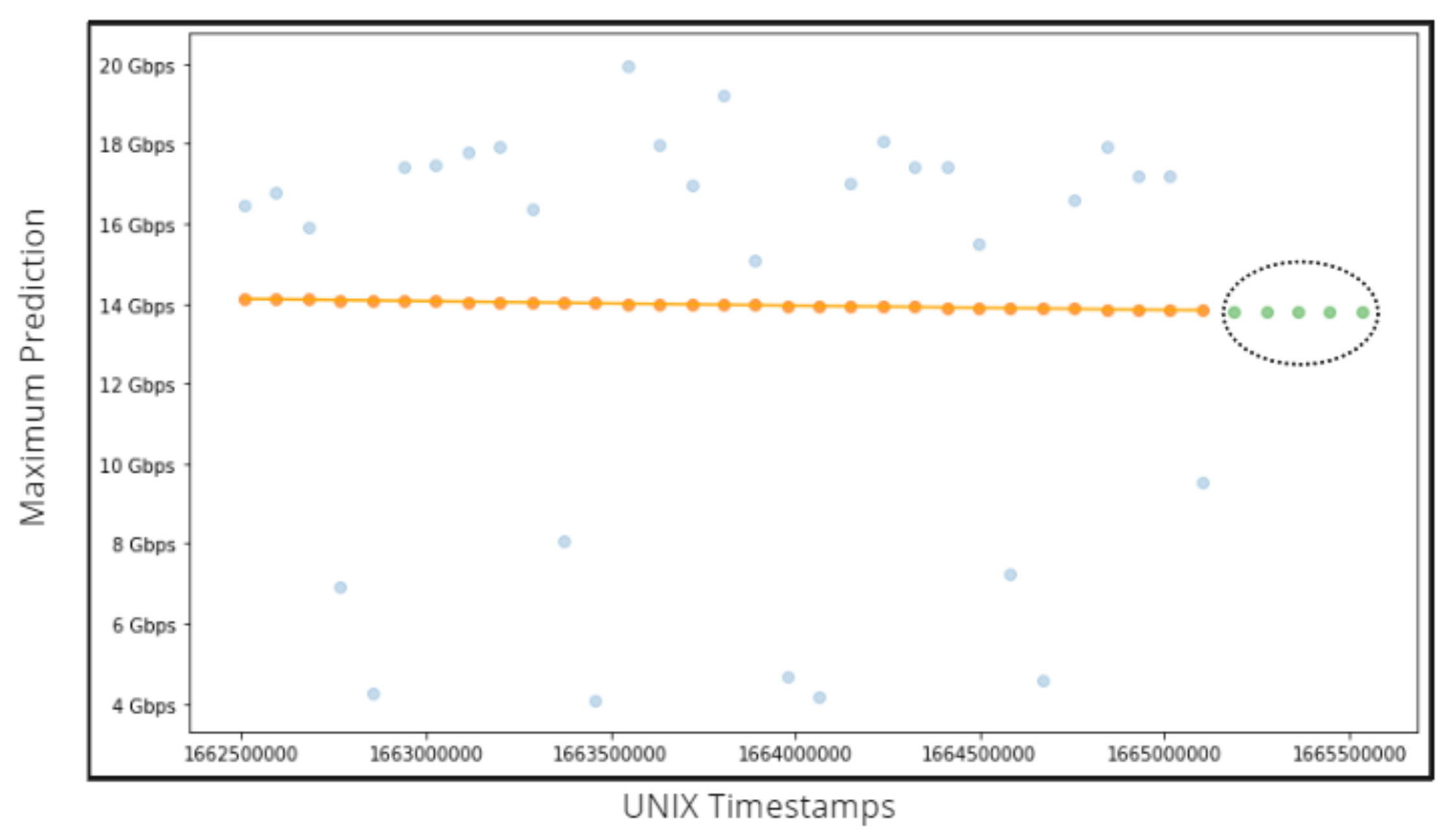 Eng 04 00006 g021 Eng 04 00006 g021
