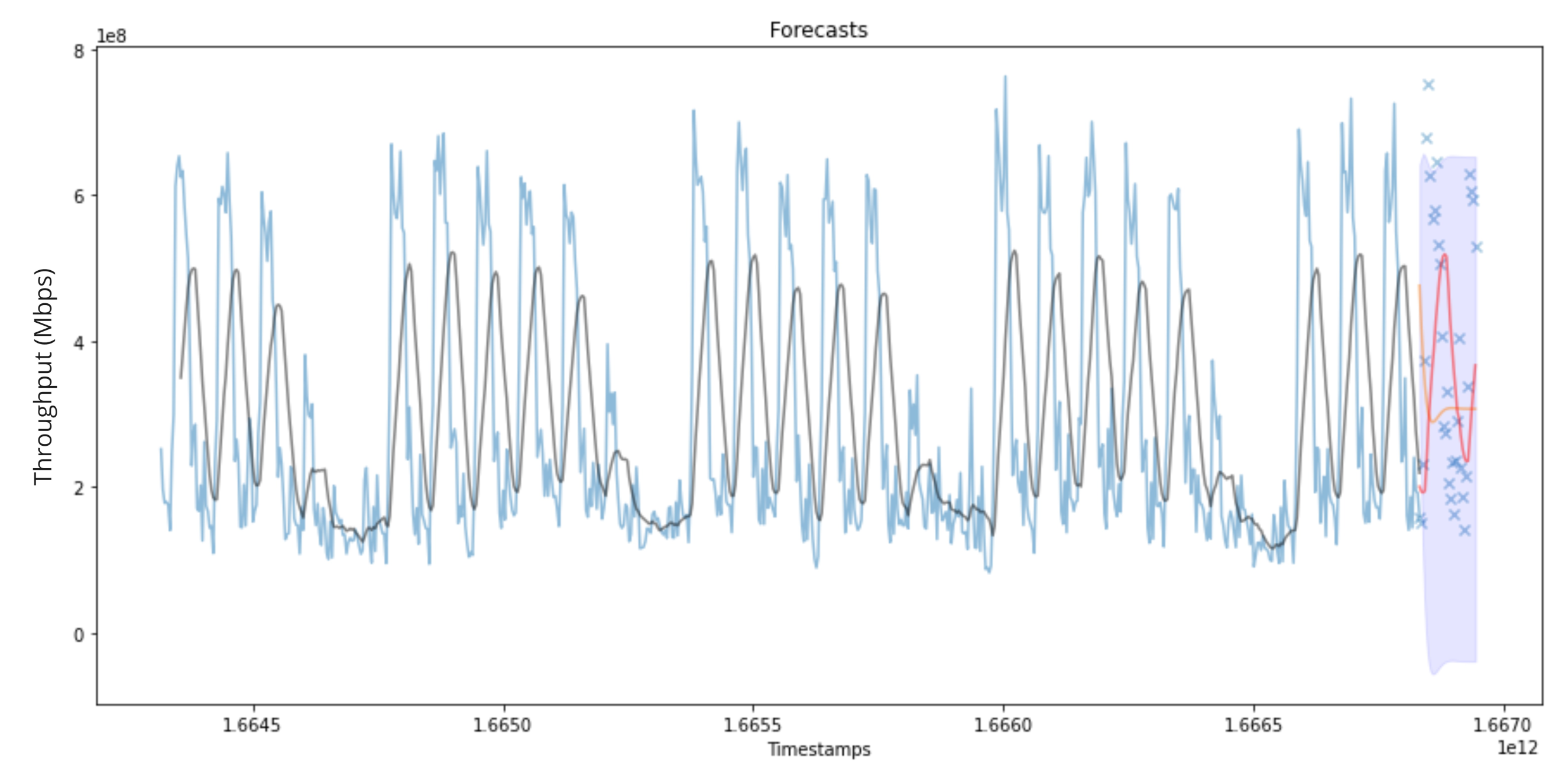 Eng 04 00006 g023 Eng 04 00006 g023