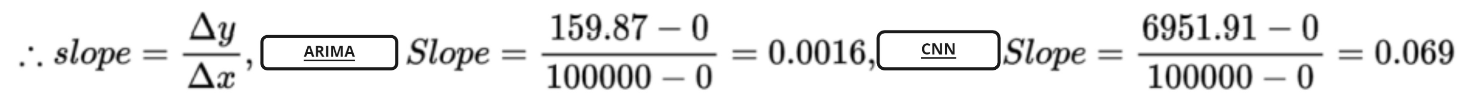 Eng 04 00006 g024 Eng 04 00006 g024