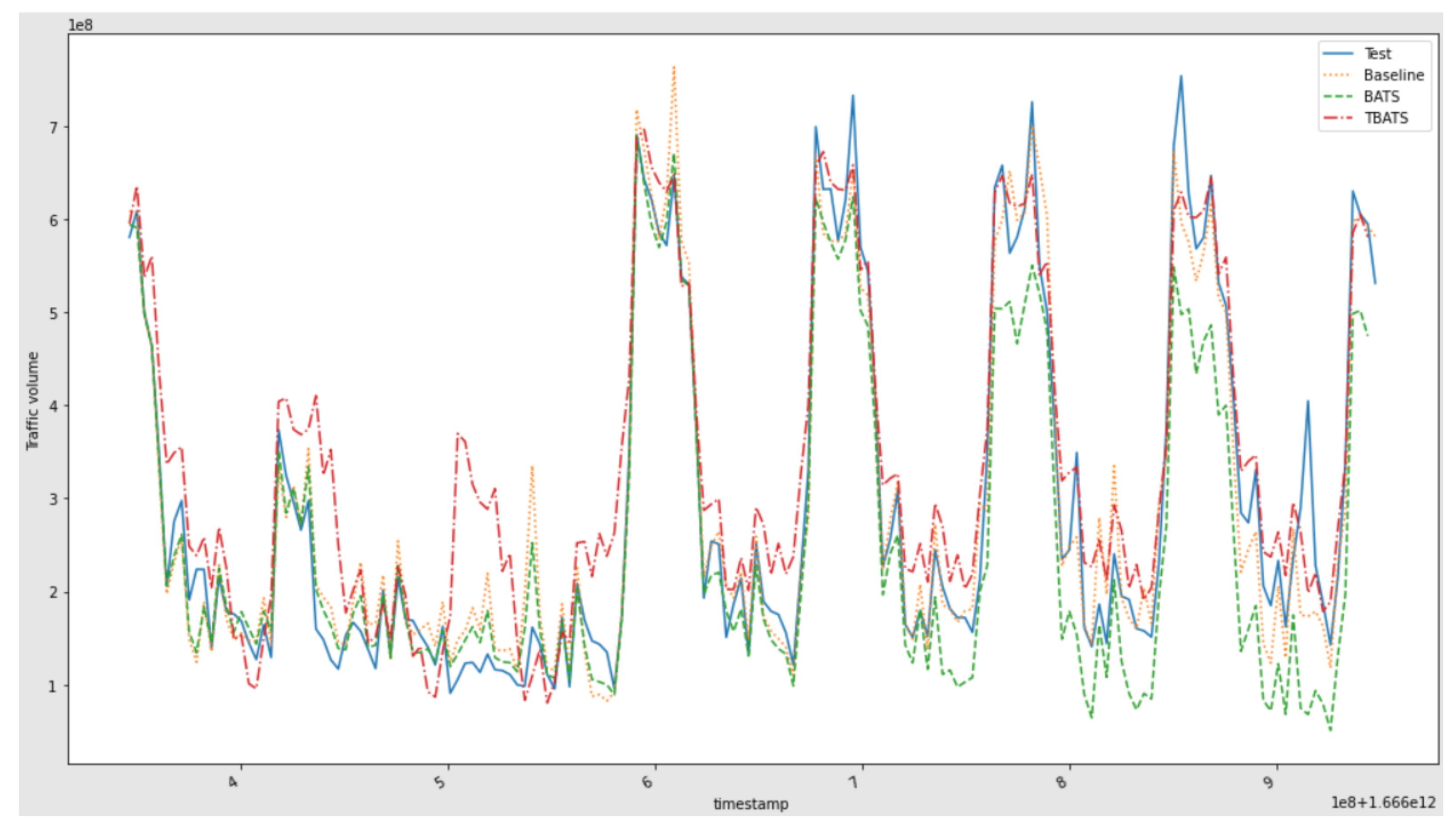 Eng 04 00006 g026 Eng 04 00006 g026