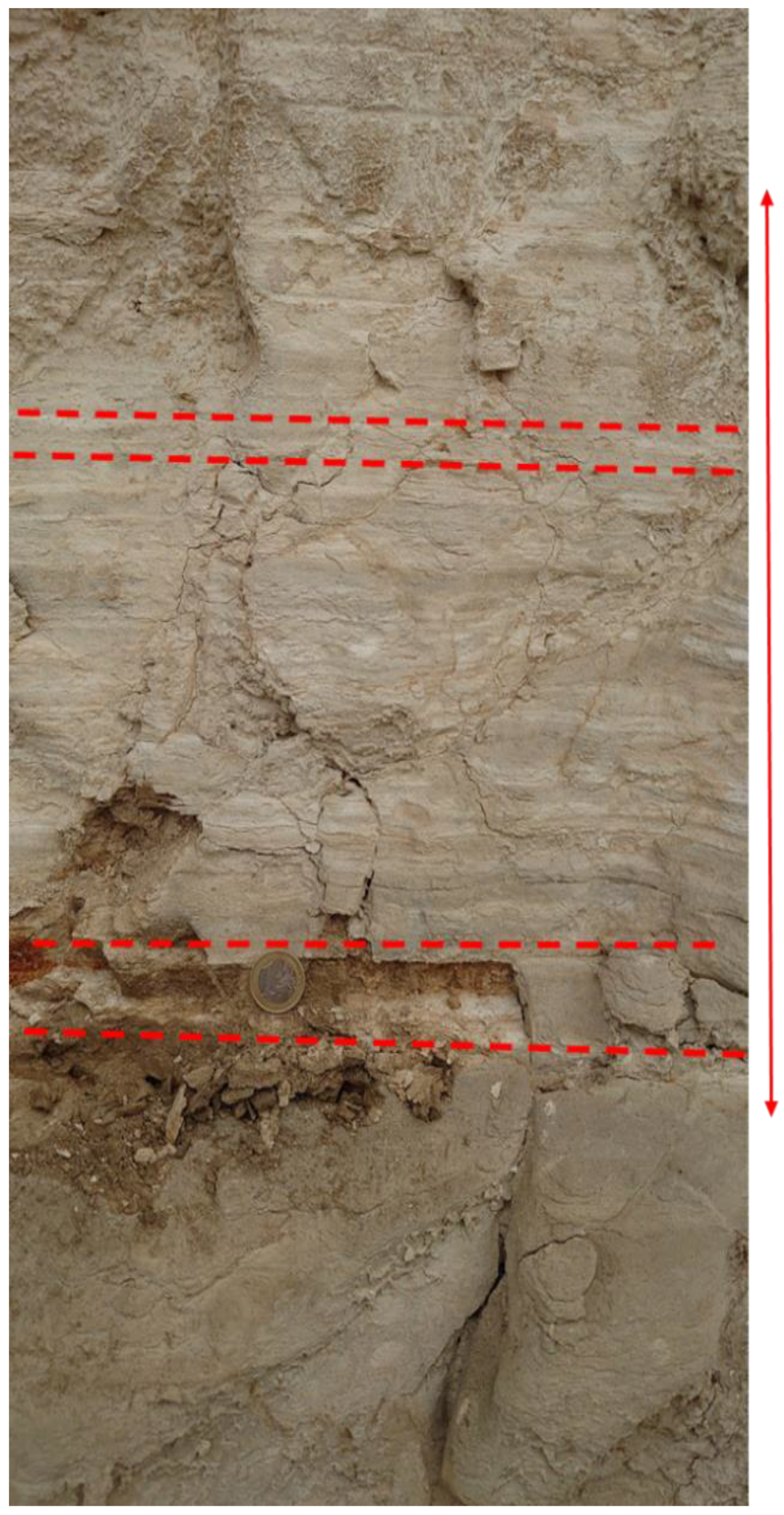 Eng 04 00017 g007 Eng 04 00017 g007