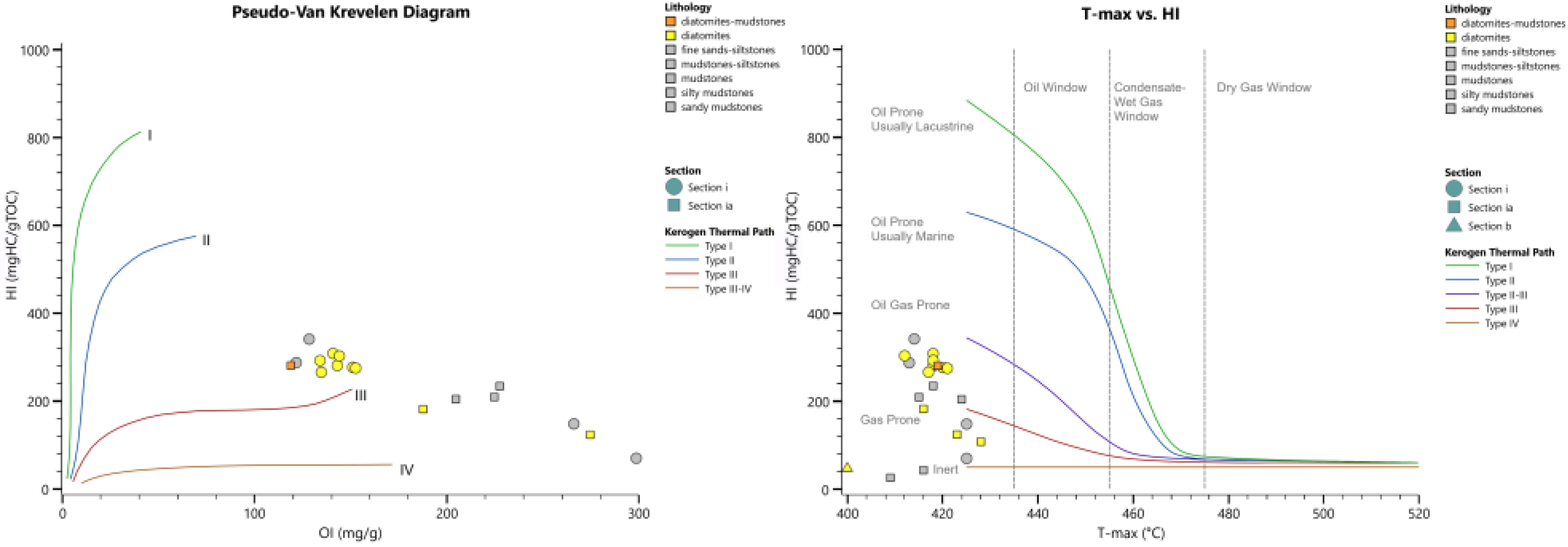 Eng 04 00017 g008 Eng 04 00017 g008