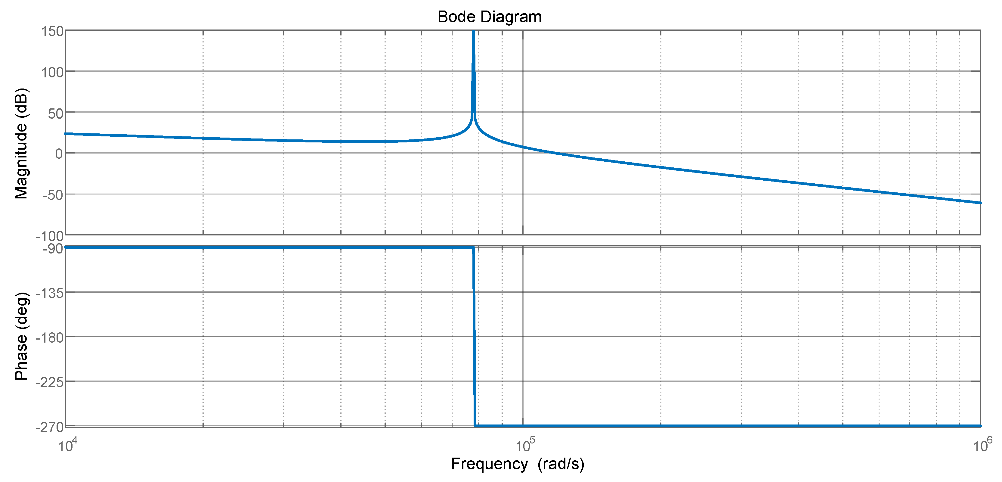 Eng 04 00018 g003 Eng 04 00018 g003