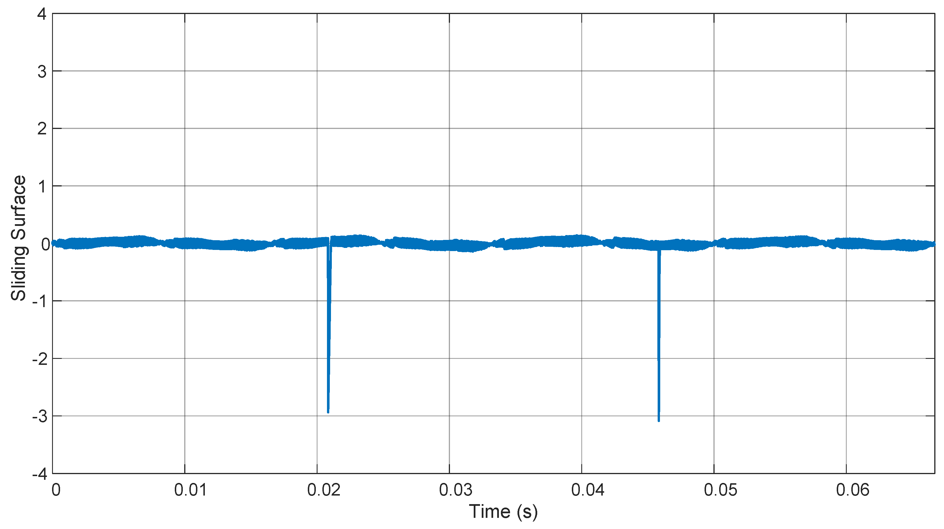 Eng 04 00018 g009 Eng 04 00018 g009