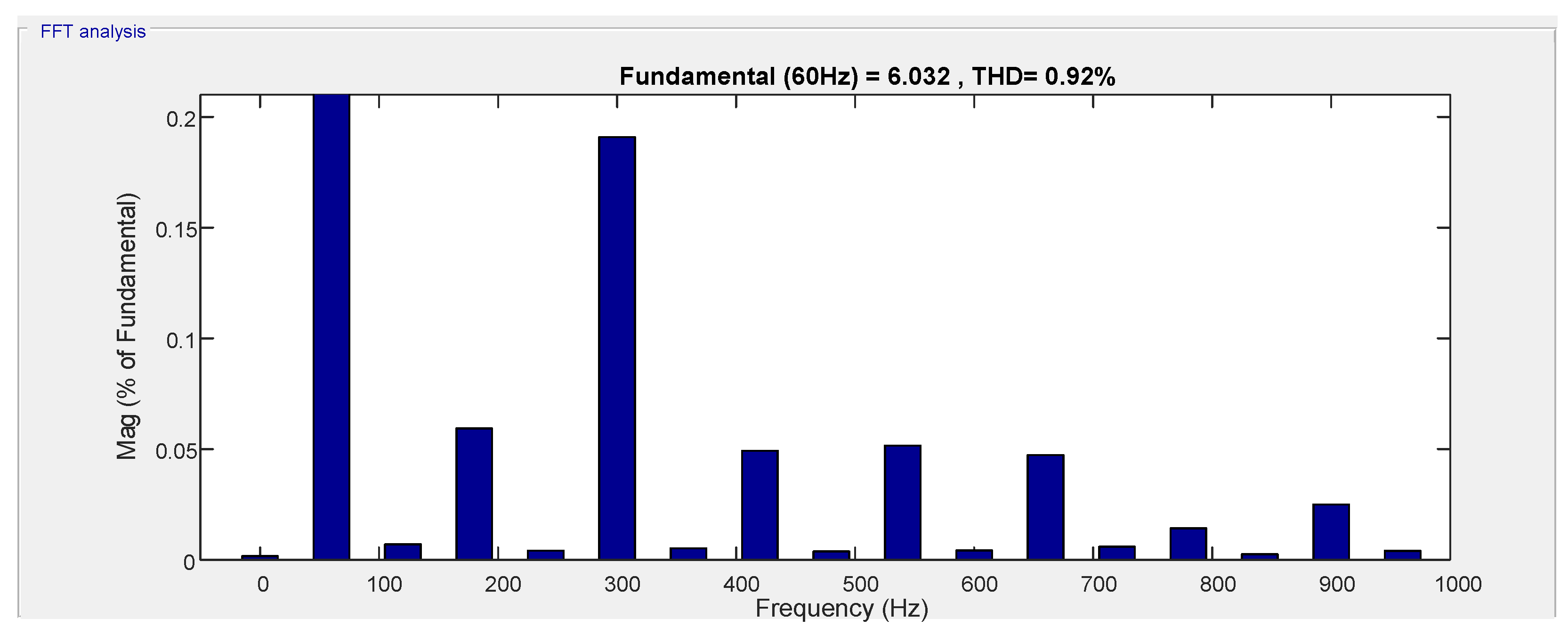 Eng 04 00018 g011 Eng 04 00018 g011