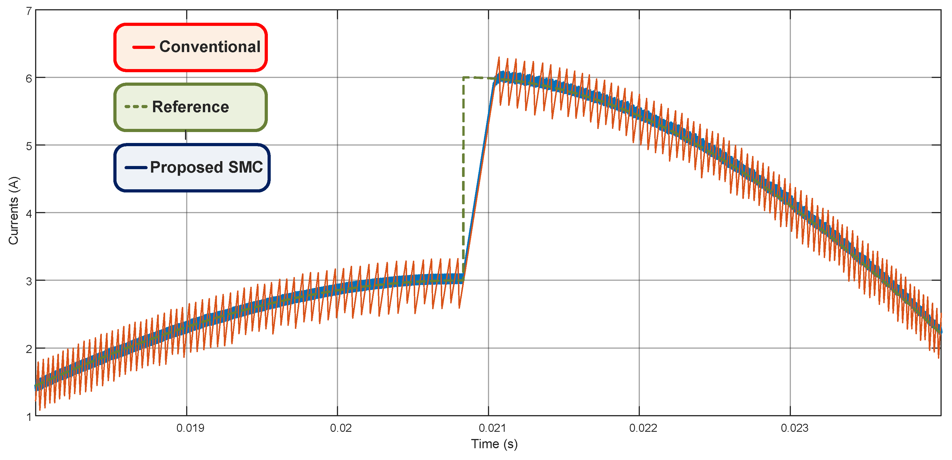 Eng 04 00018 g012 Eng 04 00018 g012