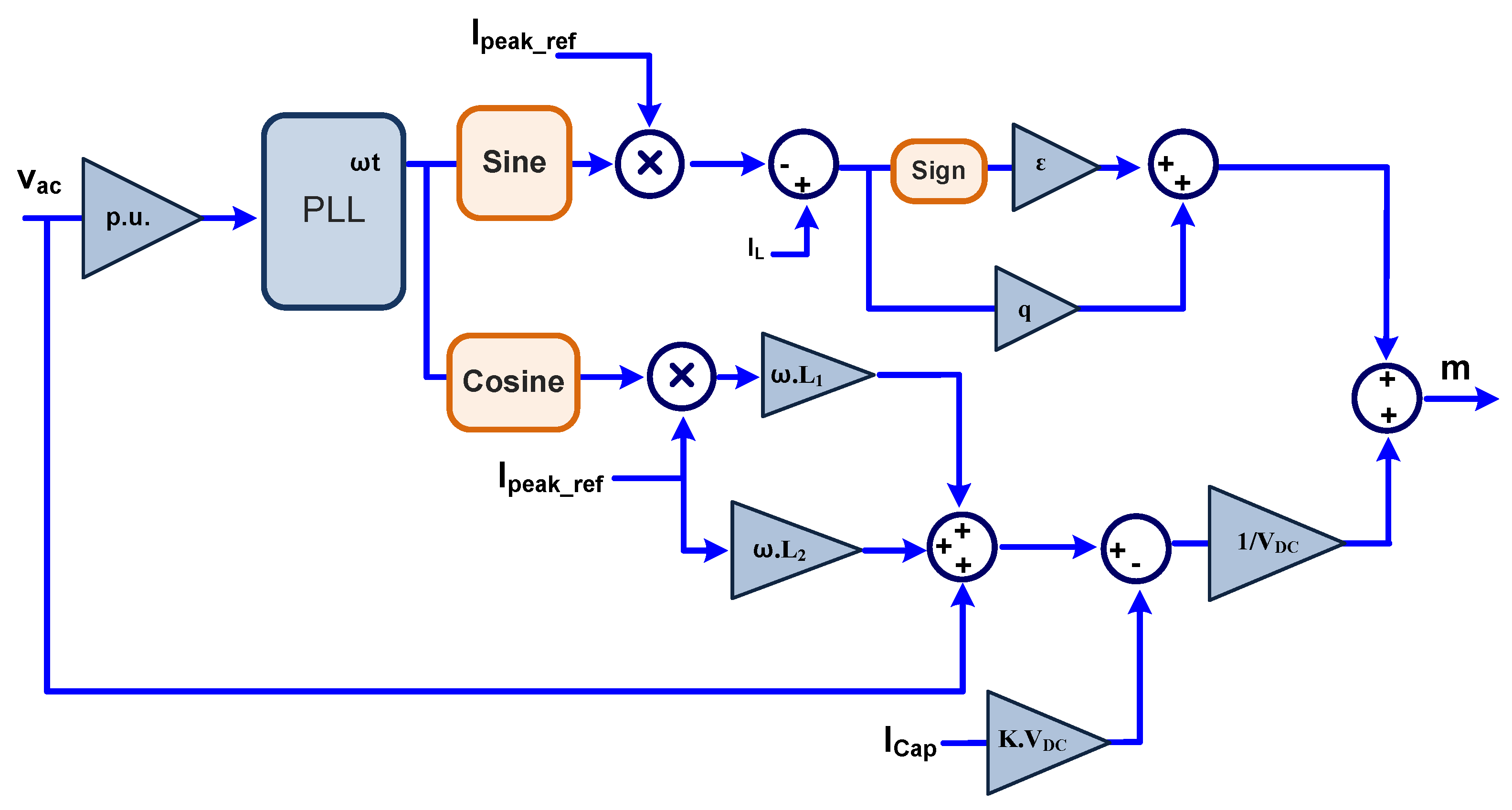 Eng 04 00018 g013 Eng 04 00018 g013