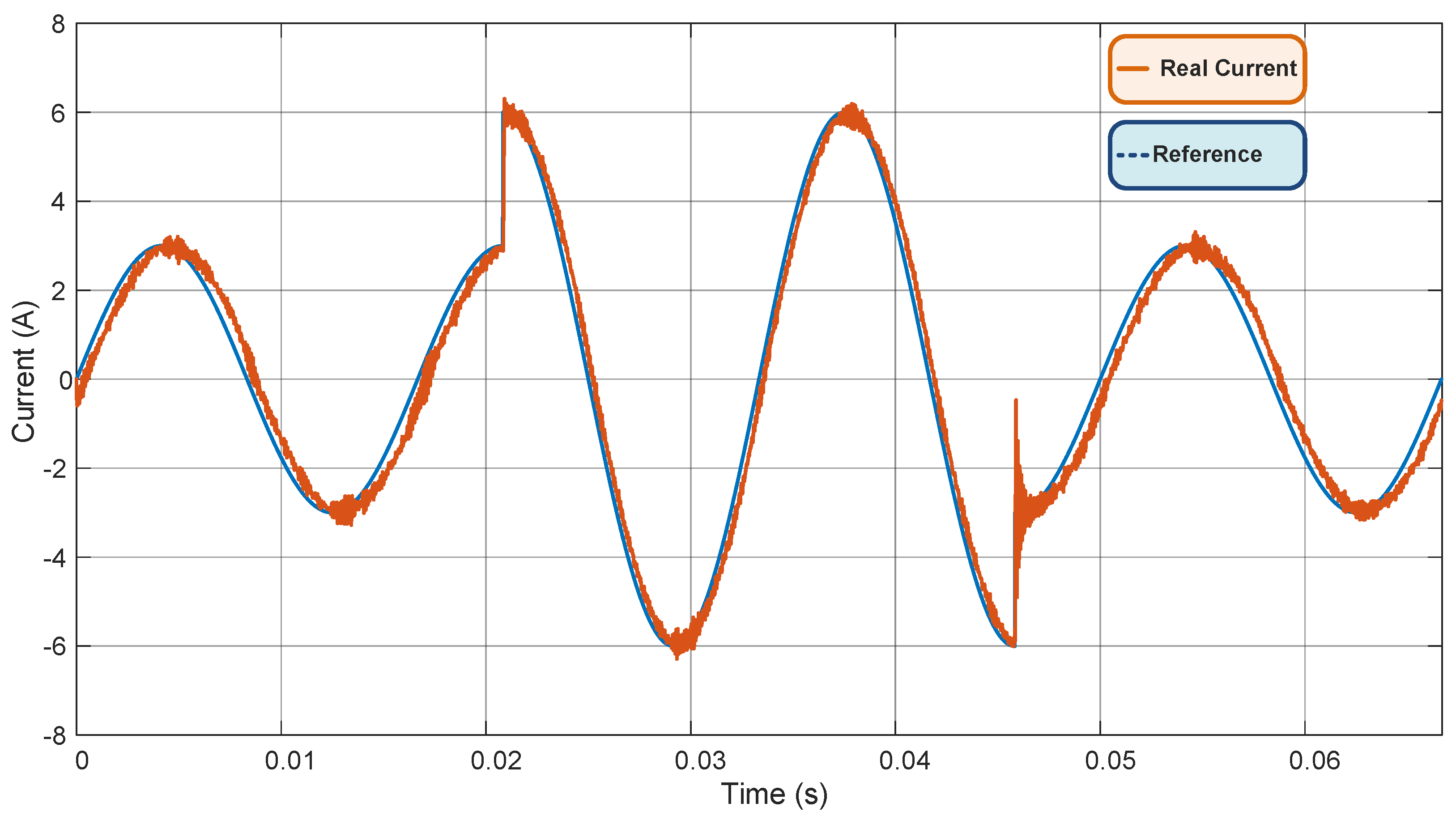 Eng 04 00018 g014 Eng 04 00018 g014