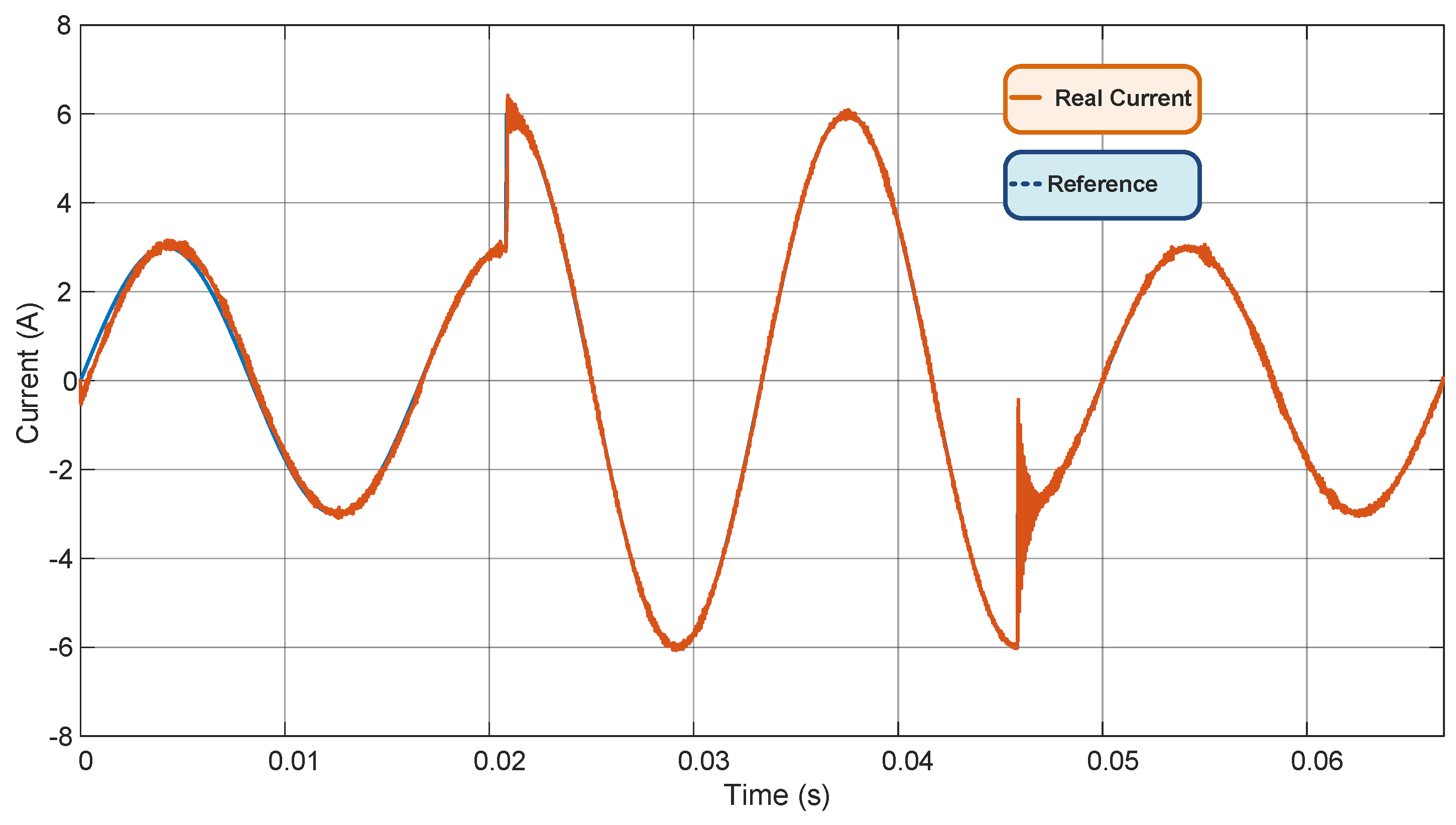 Eng 04 00018 g015 Eng 04 00018 g015