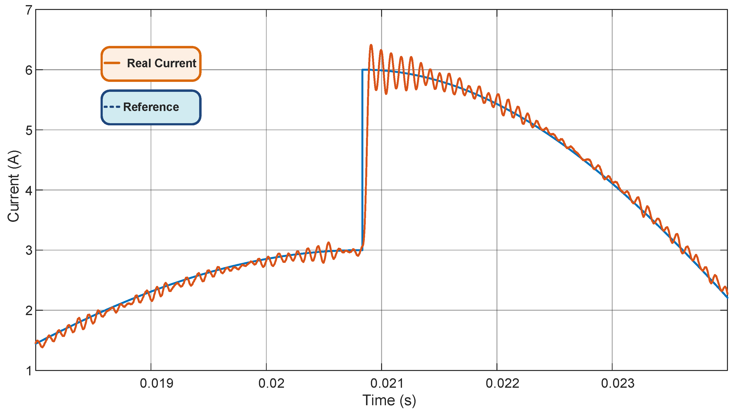 Eng 04 00018 g016 Eng 04 00018 g016