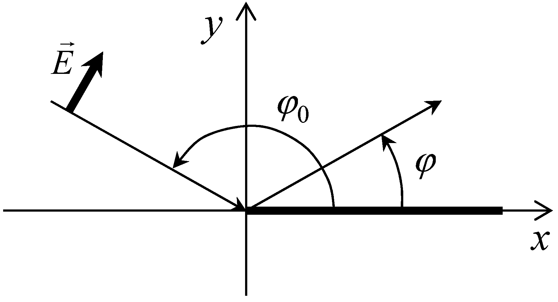 Eng 04 00024 g001 550