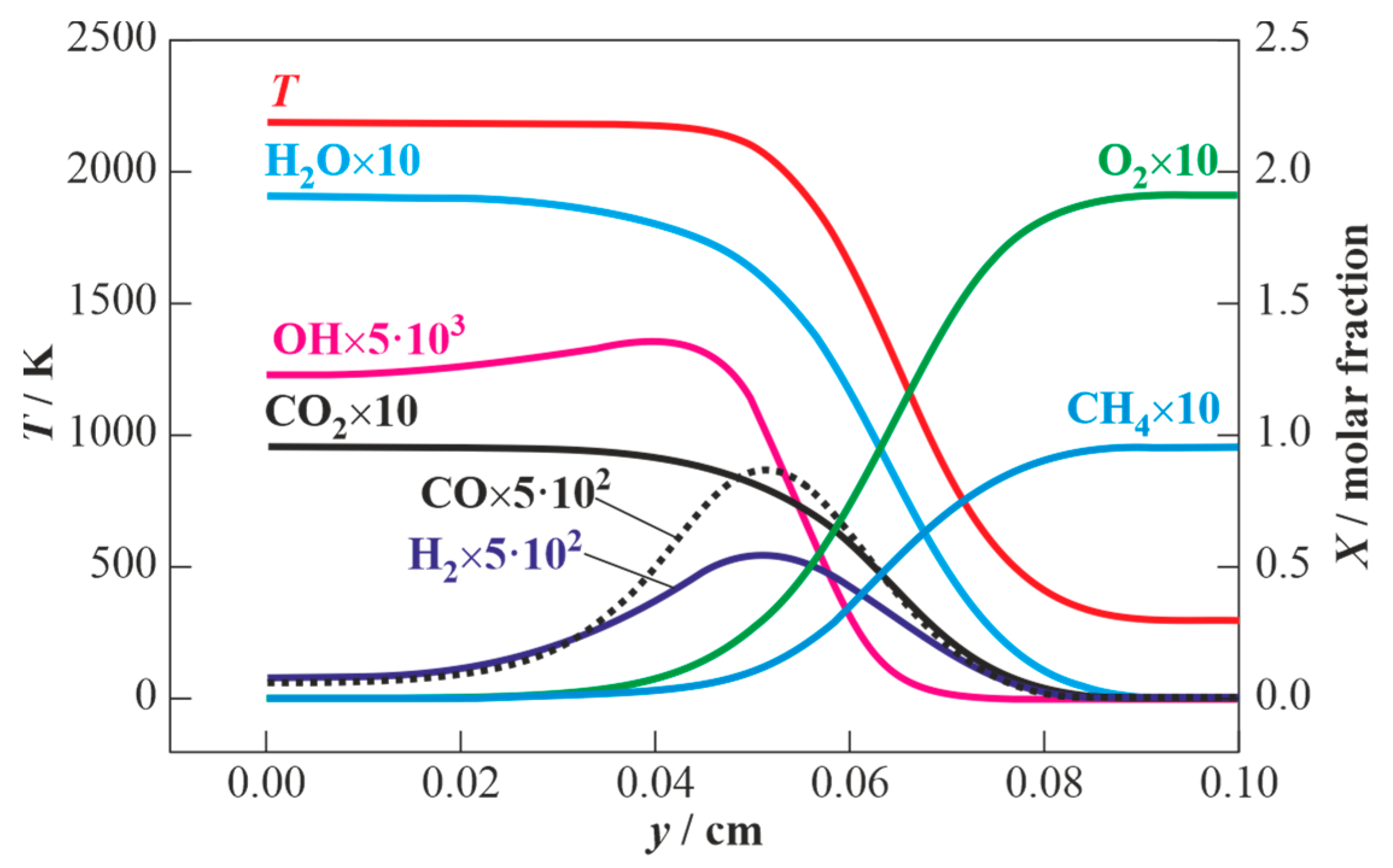 Eng 04 00045 g009 Eng 04 00045 g009