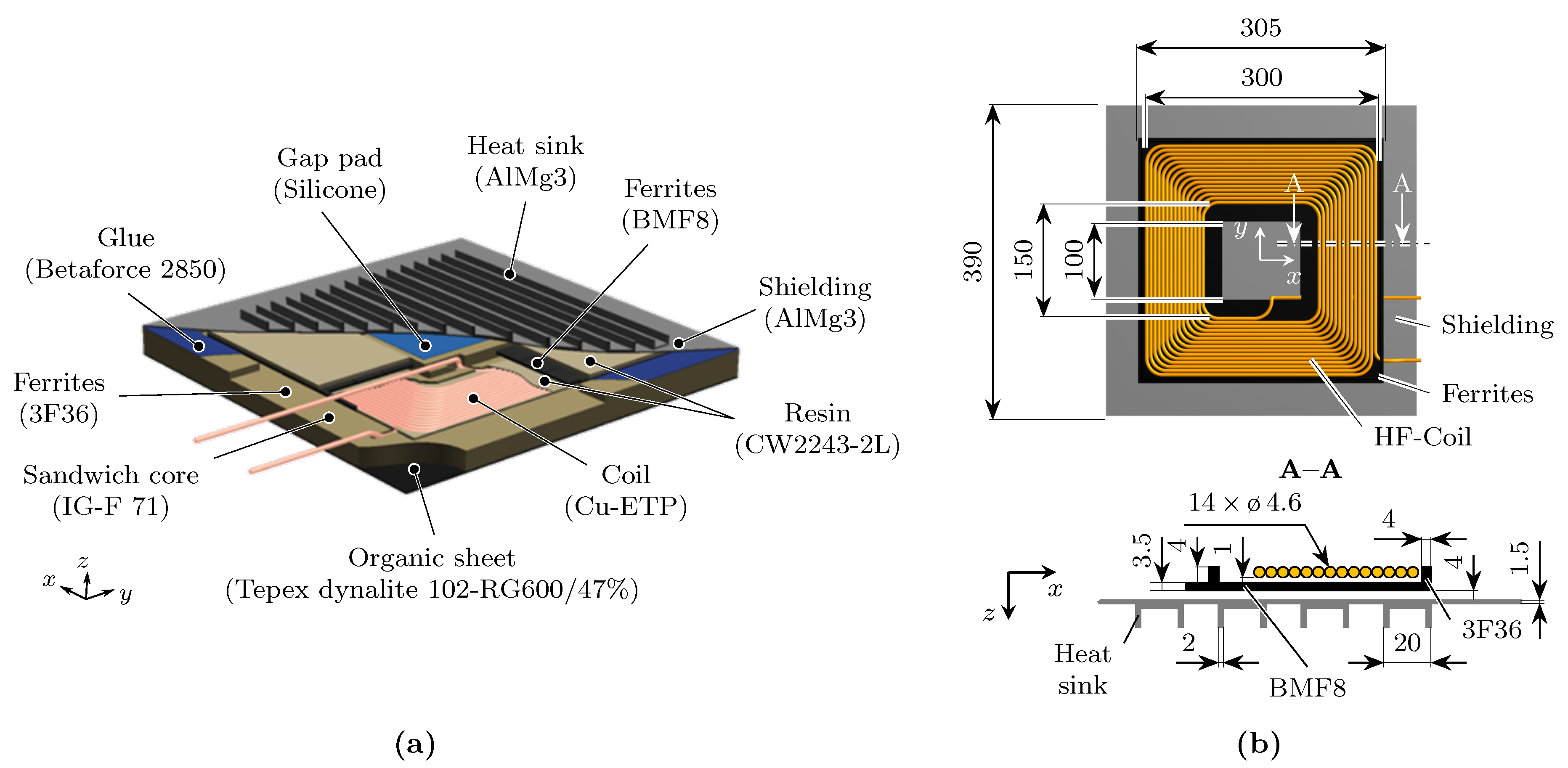 Eng 04 00049 g003 550