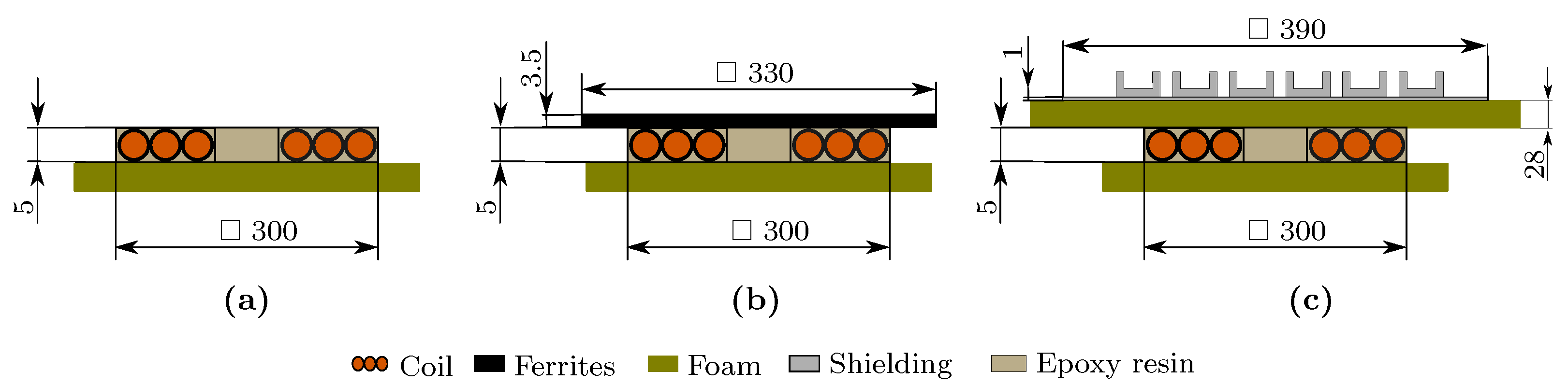 Eng 04 00049 g004 550