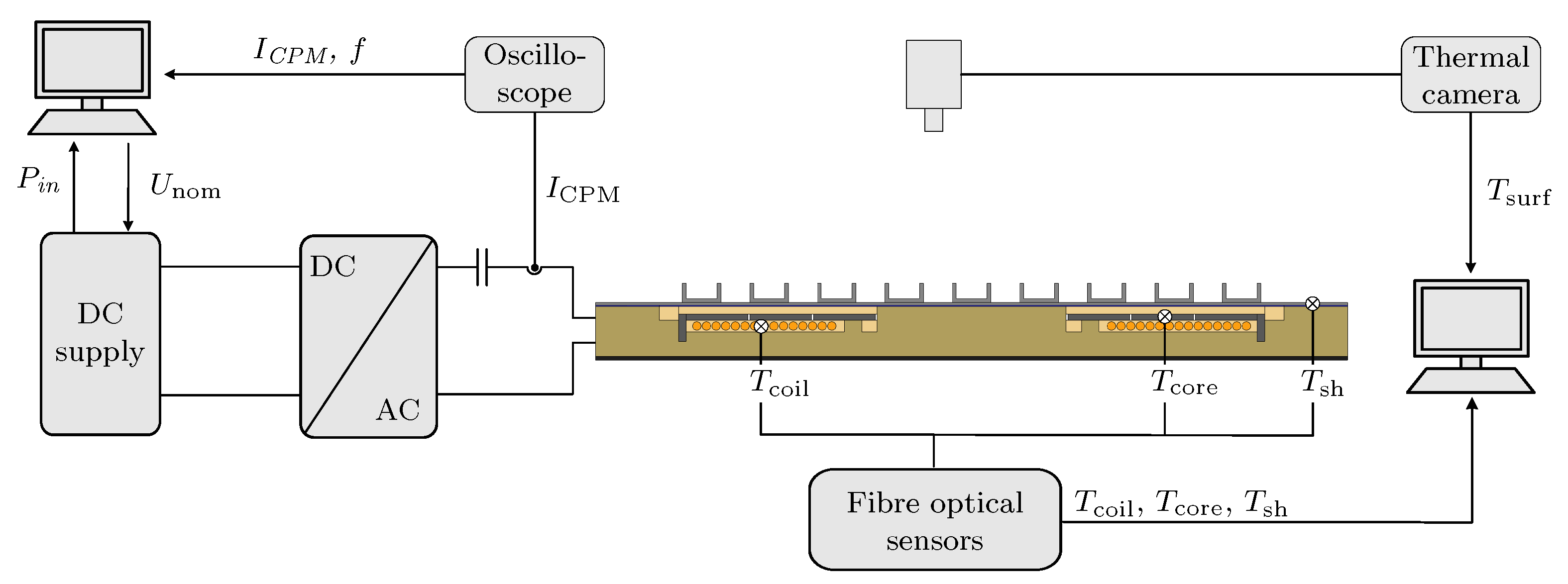 Eng 04 00049 g005 550