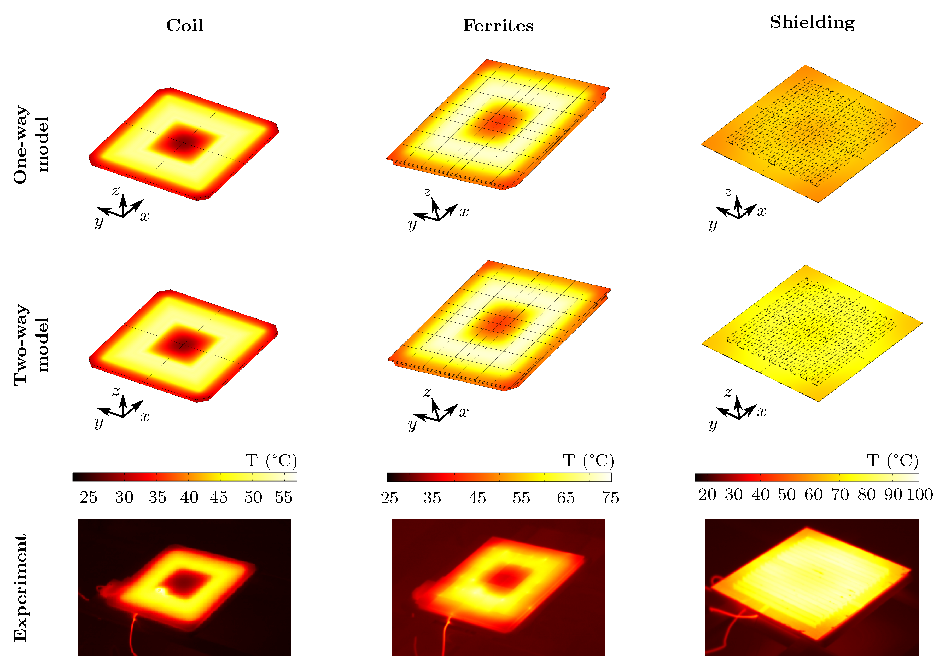 Eng 04 00049 g006 550